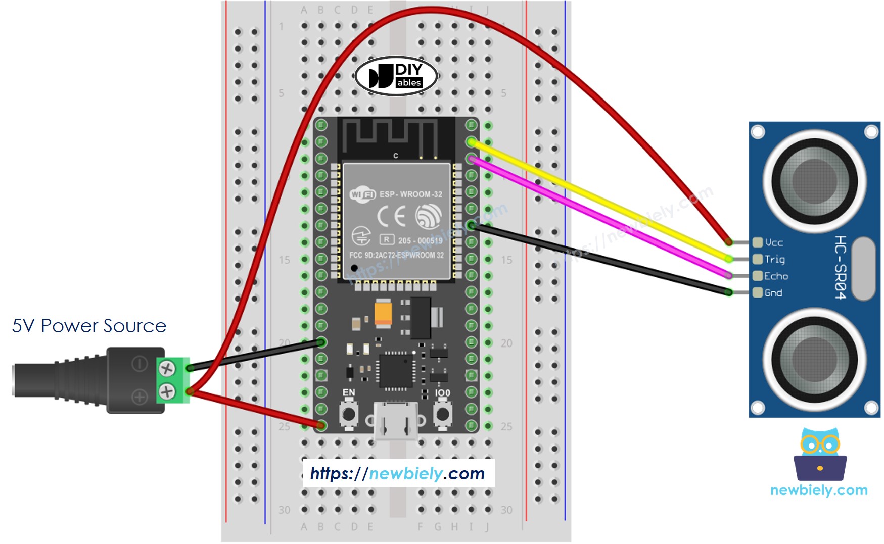 The wiring diagram between ESP32 MicroPython Ultrasonic Sensor