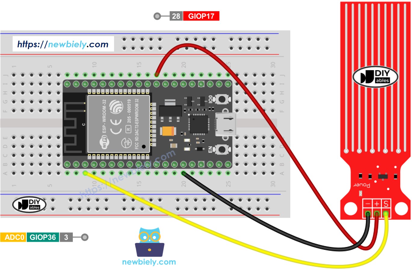 The wiring diagram between ESP32 MicroPython Water Sensor