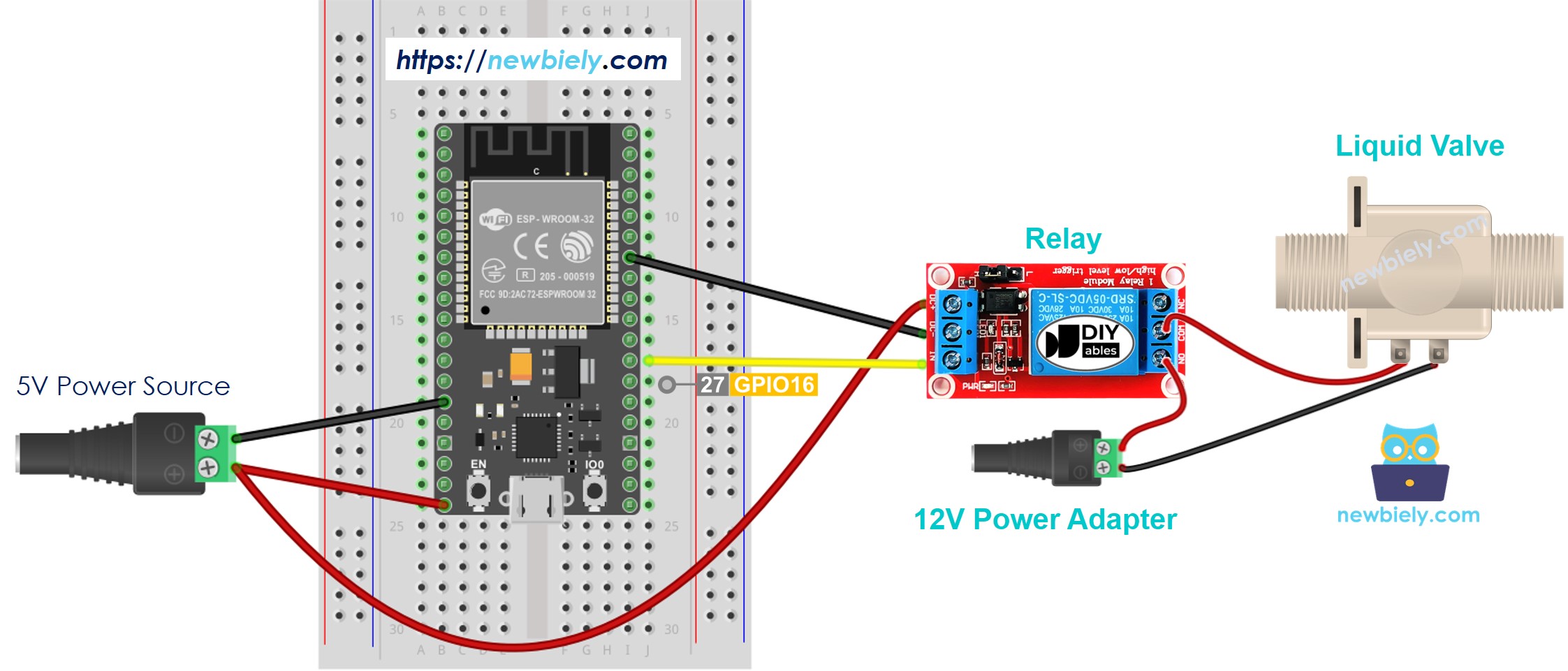 The wiring diagram between ESP32 MicroPython water valve