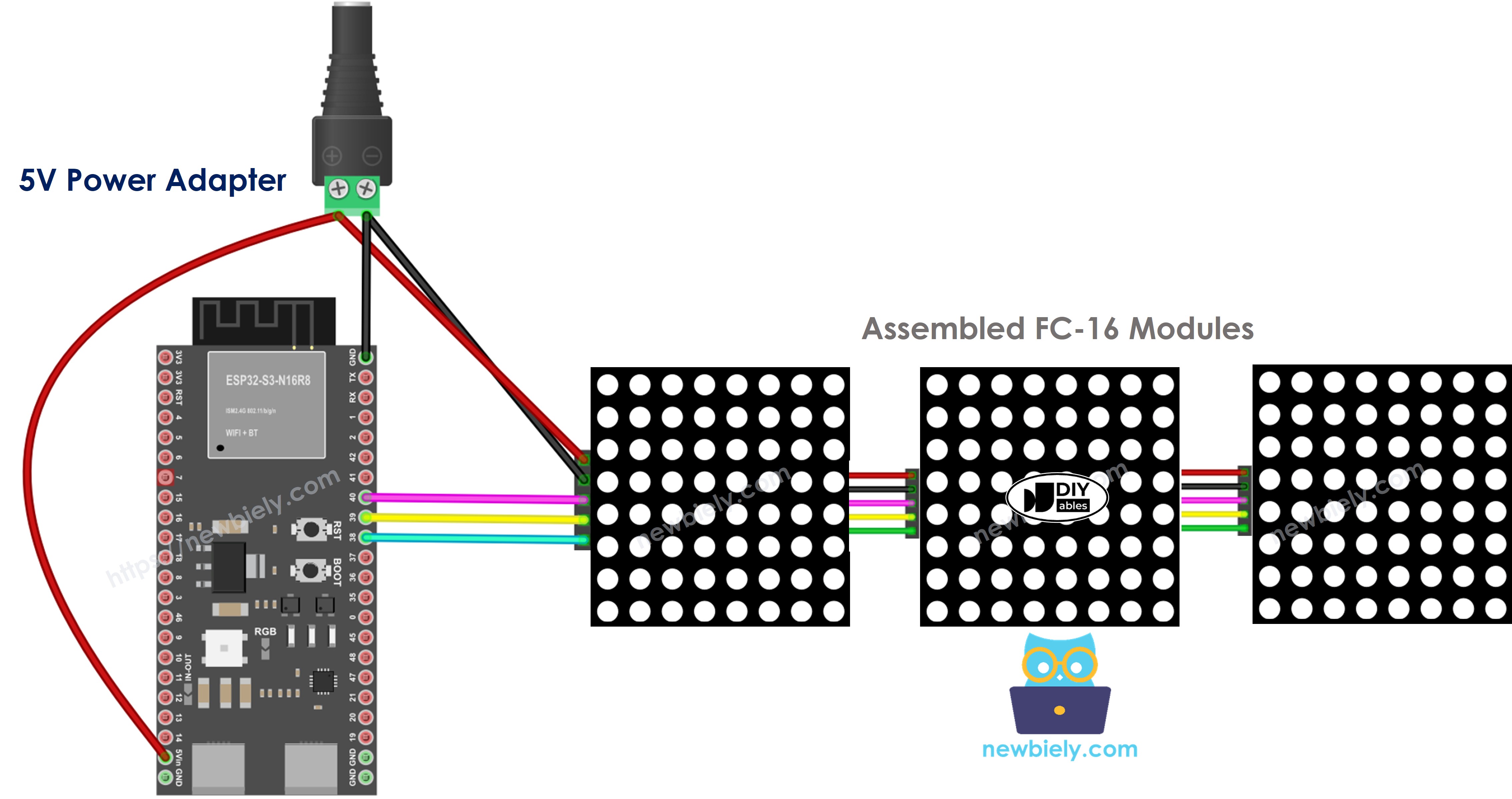 ESP32 S3 32x8 LED matrix wiring FC-16 diagram