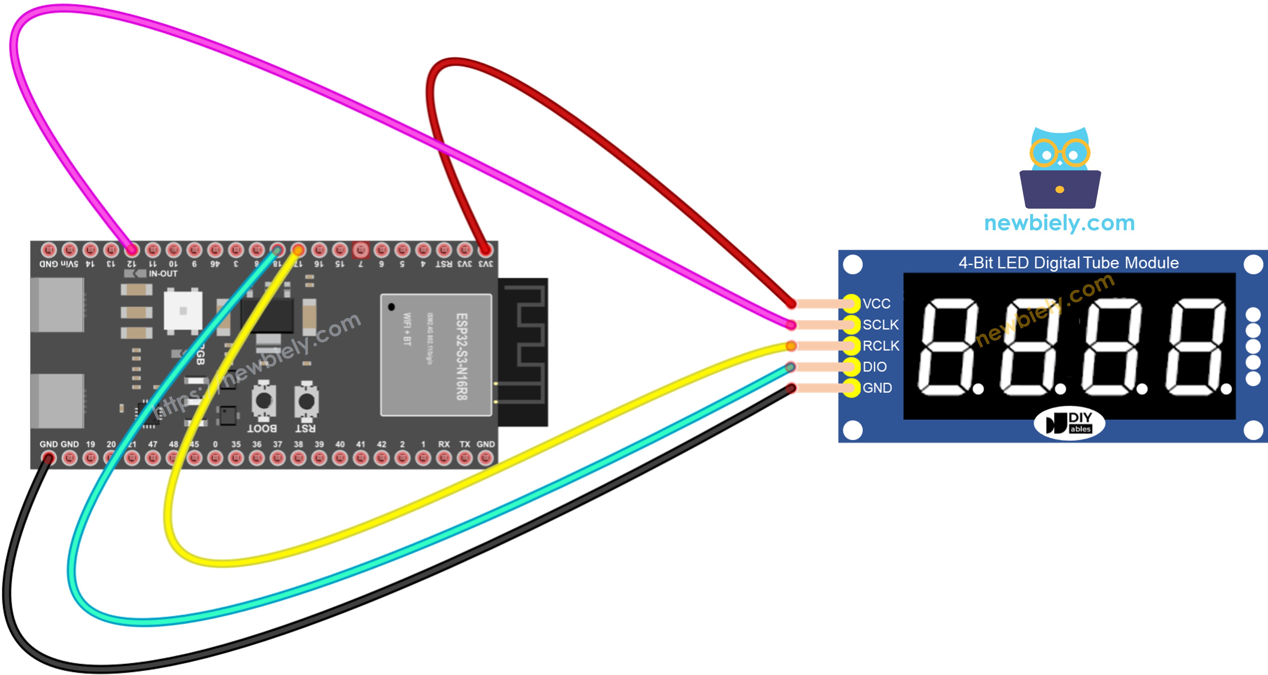 The wiring diagram between ESP32 S3 74HC595 4-Digit 7-Segment Display