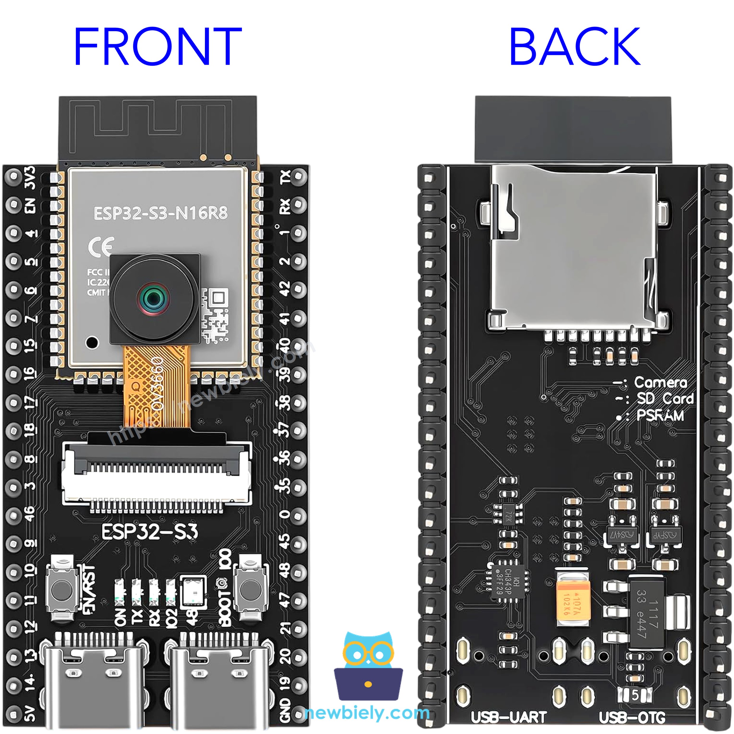 ESP32 S3 Camera Module