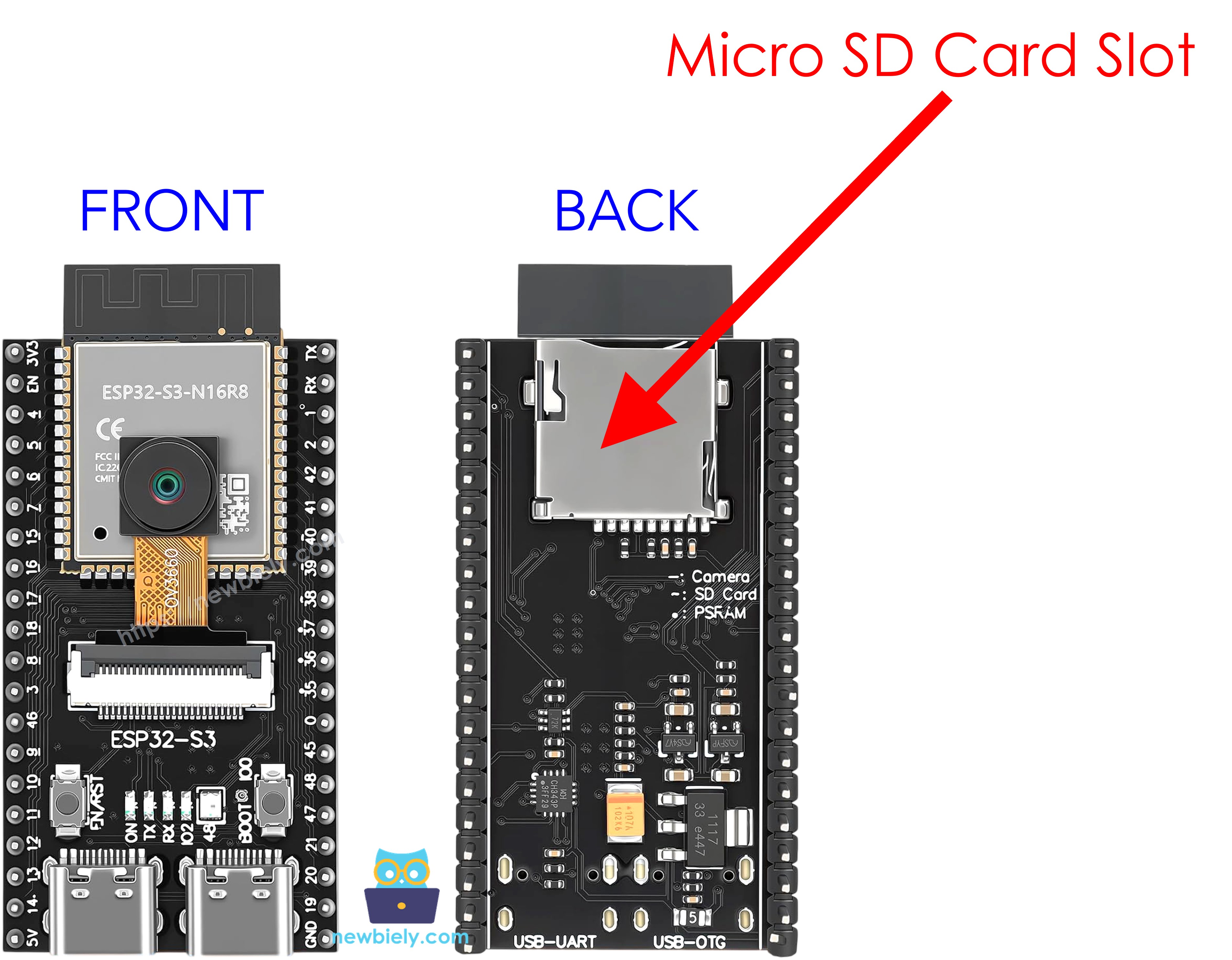 ESP32 S3 microSD Card Slot