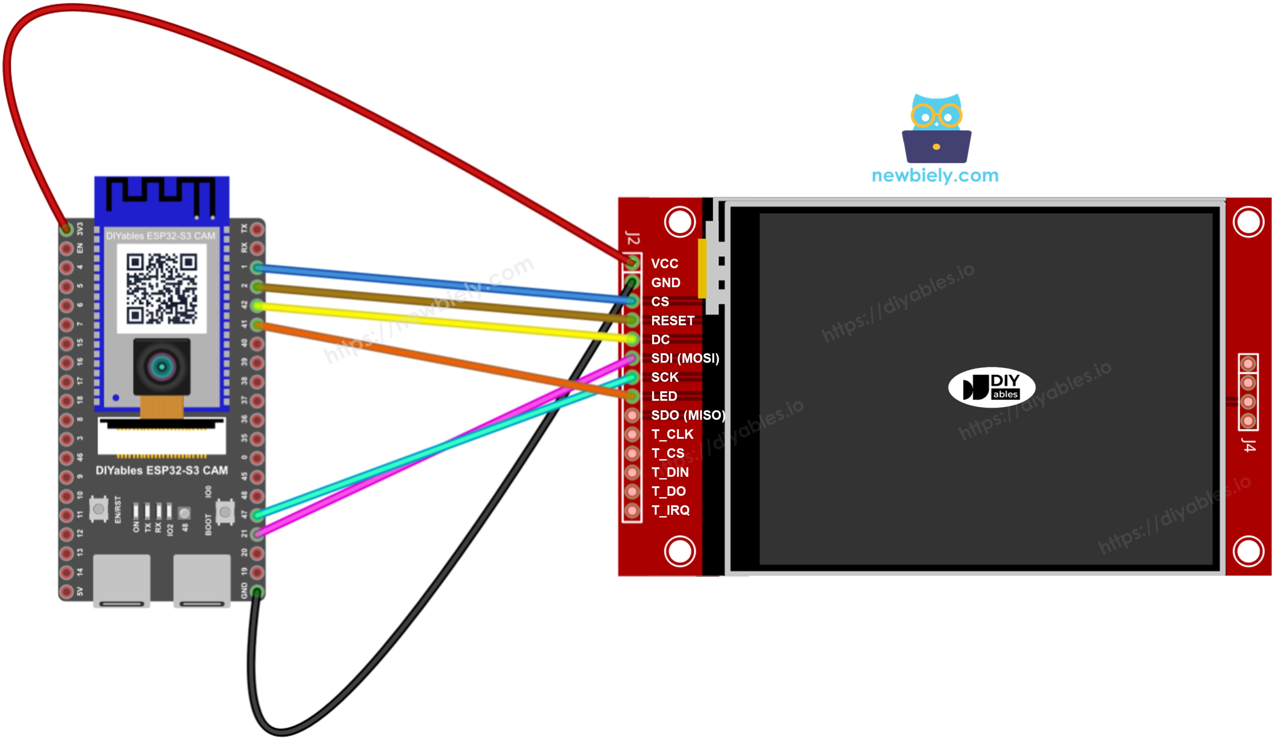 The wiring diagram between ESP32 S3 TFT Display