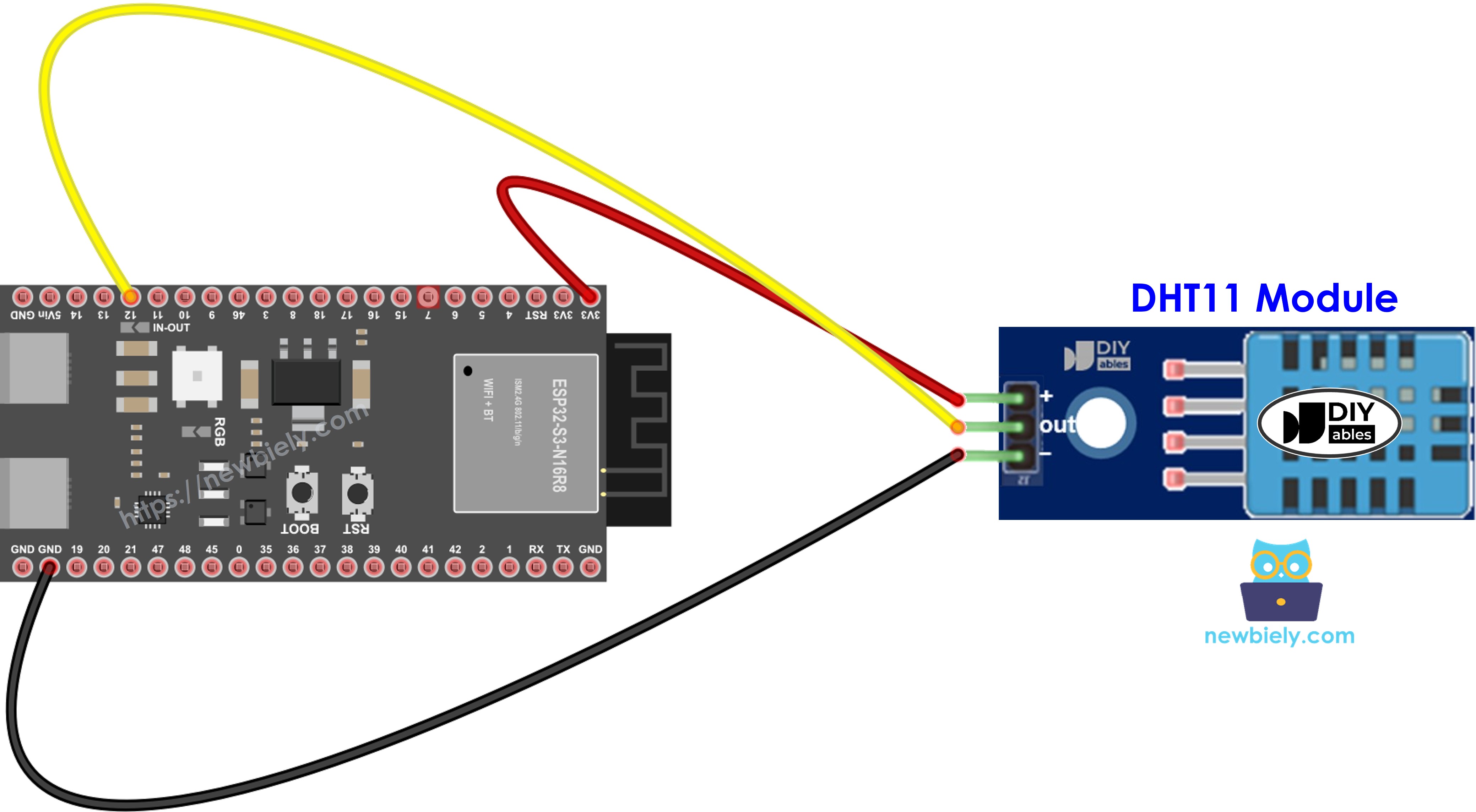 The wiring diagram between ESP32 S3 DHT11 Temperature and humidity Module