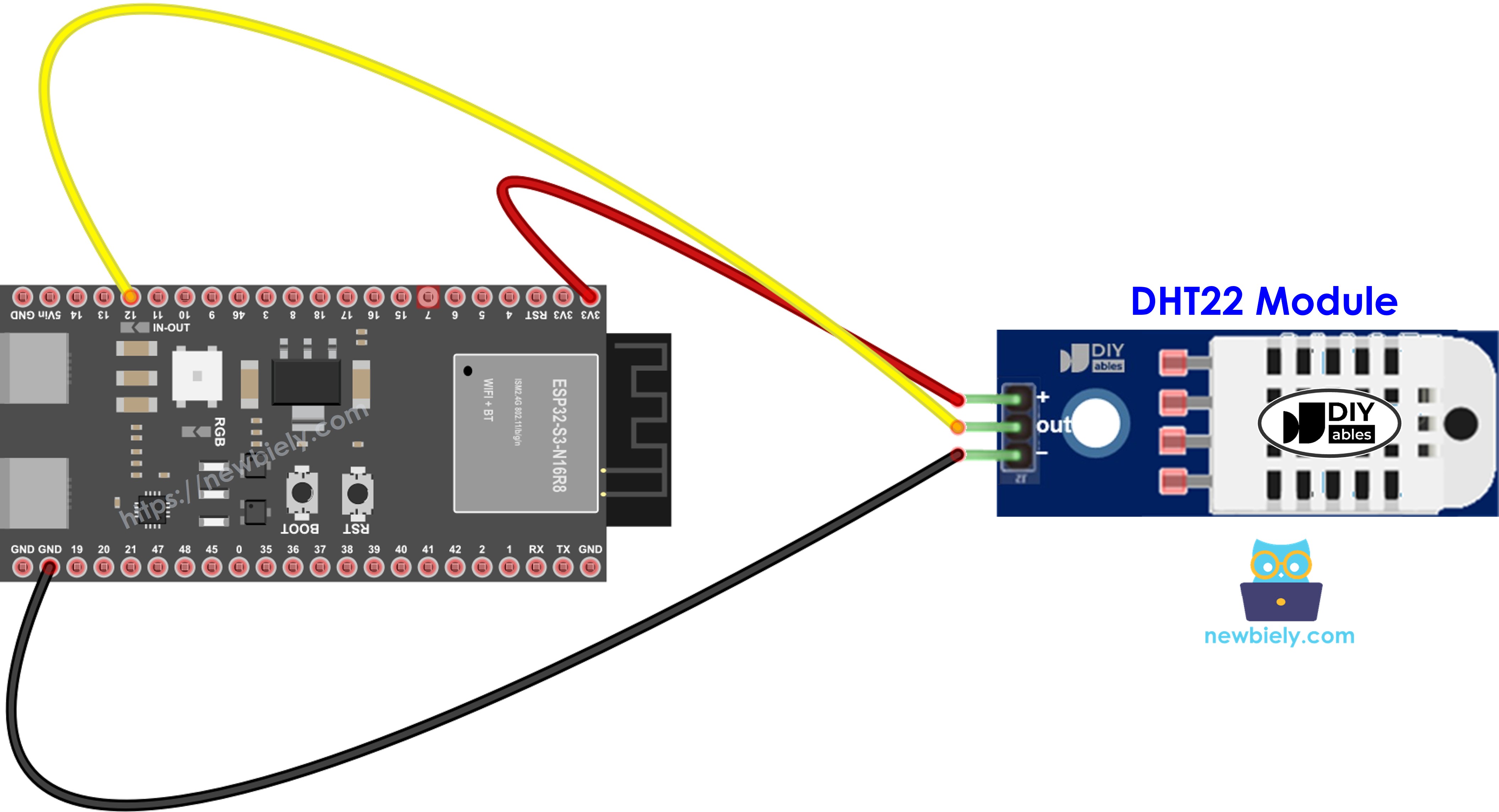 The wiring diagram between ESP32 S3 DHT22 Temperature and humidity Module