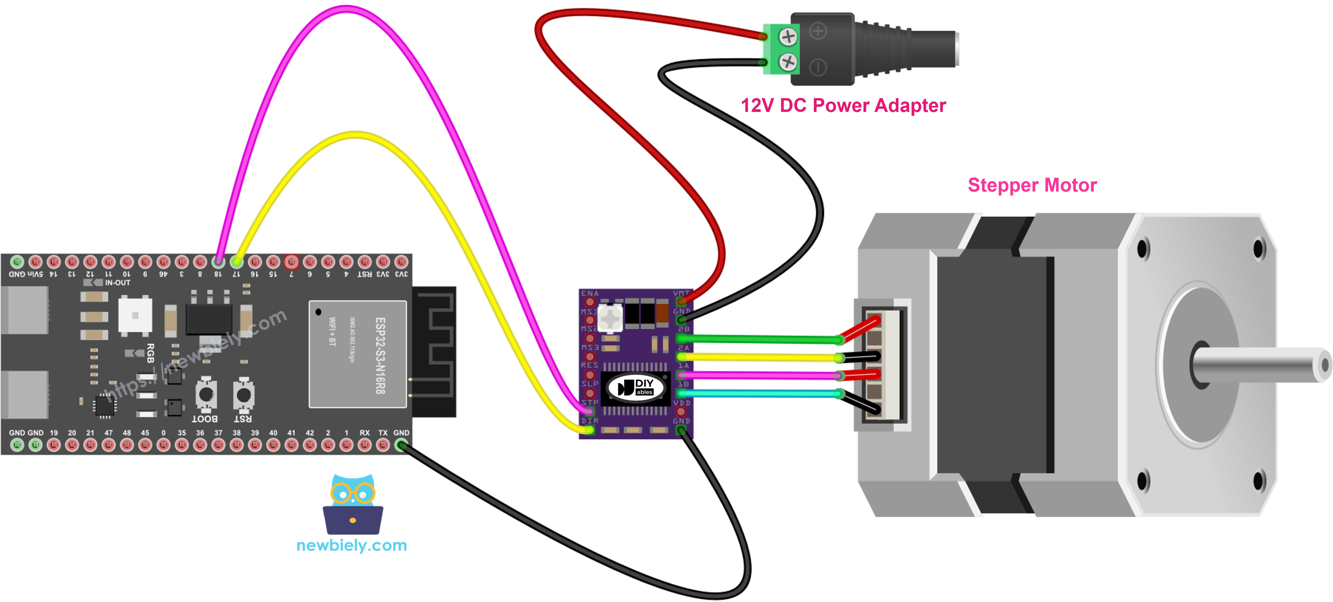 The wiring diagram between ESP32 S3 DRV8825 stepper motor driver