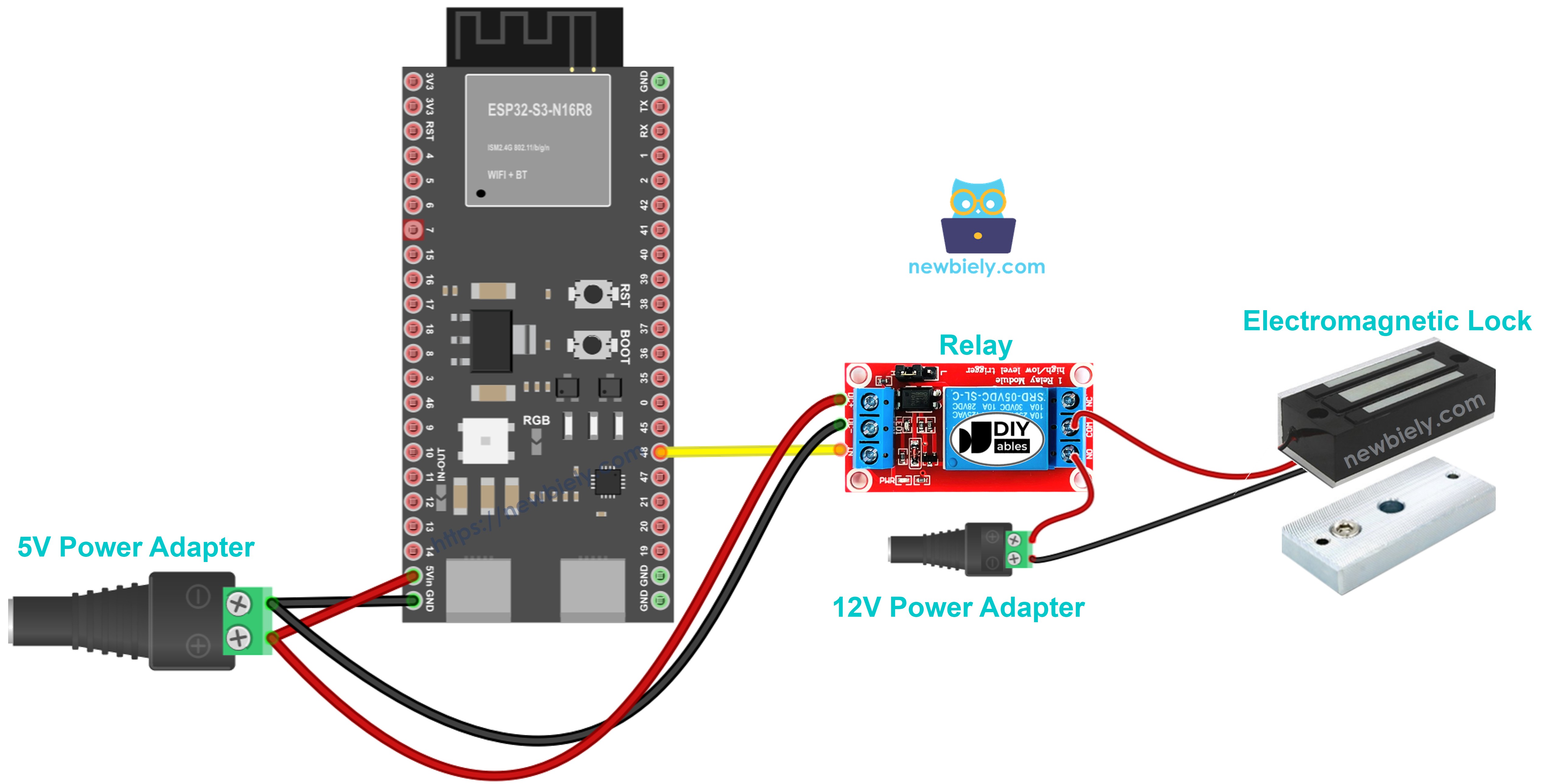 The wiring diagram between ESP32 S3 Electromagnetic Lock