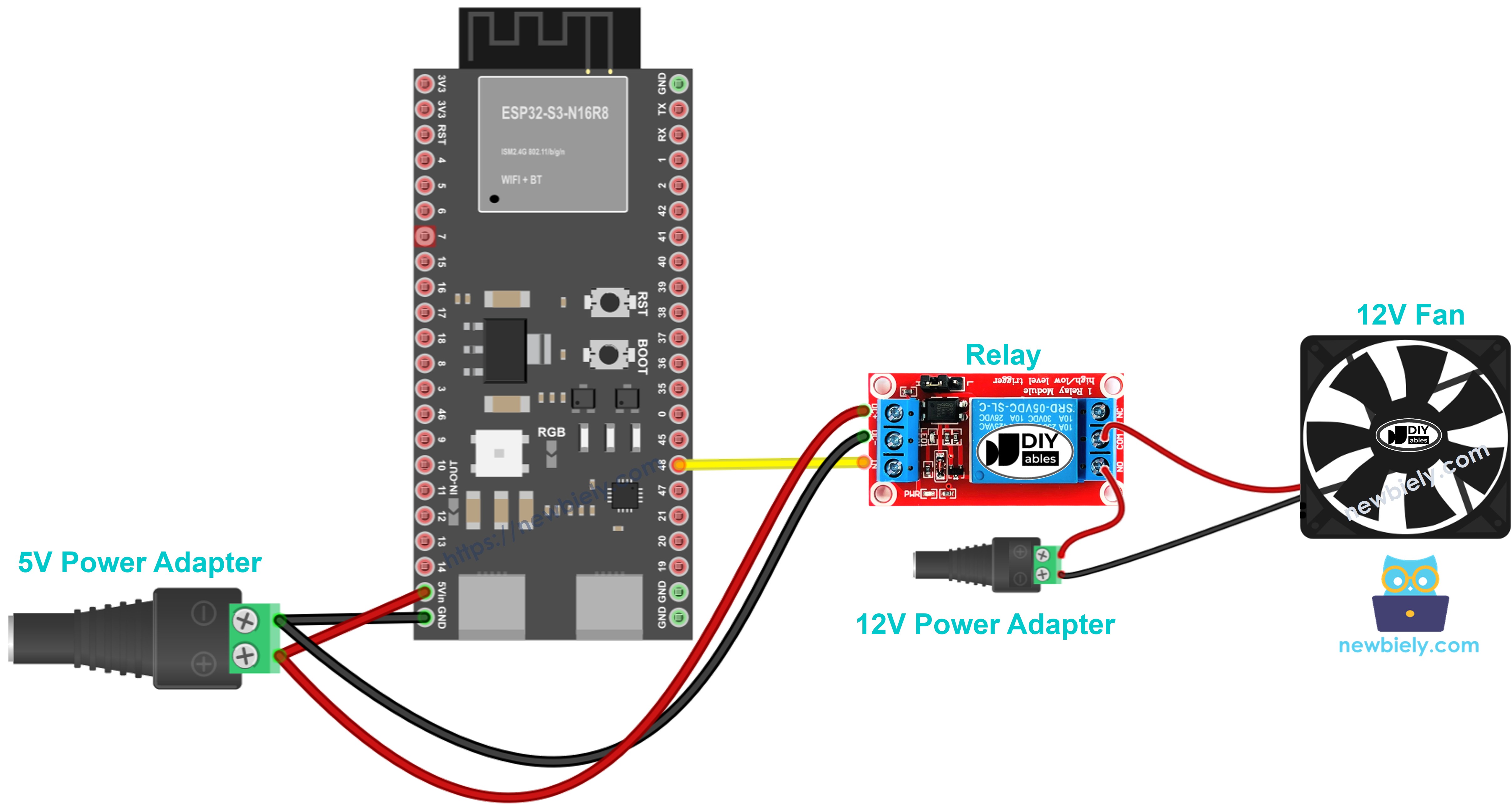 The wiring diagram between ESP32 S3 Fan