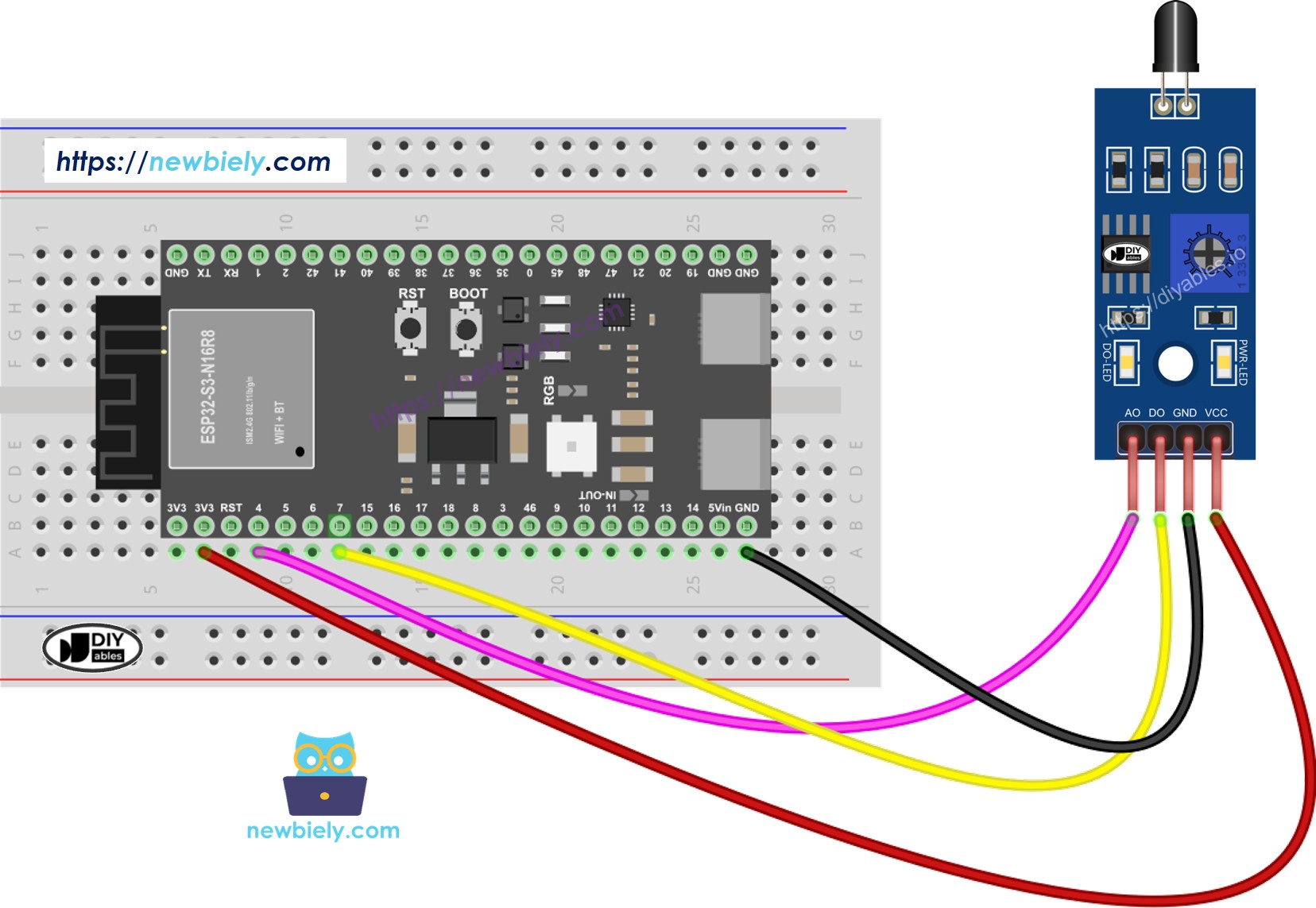 The wiring diagram between ESP32 S3 infrared flame sensor