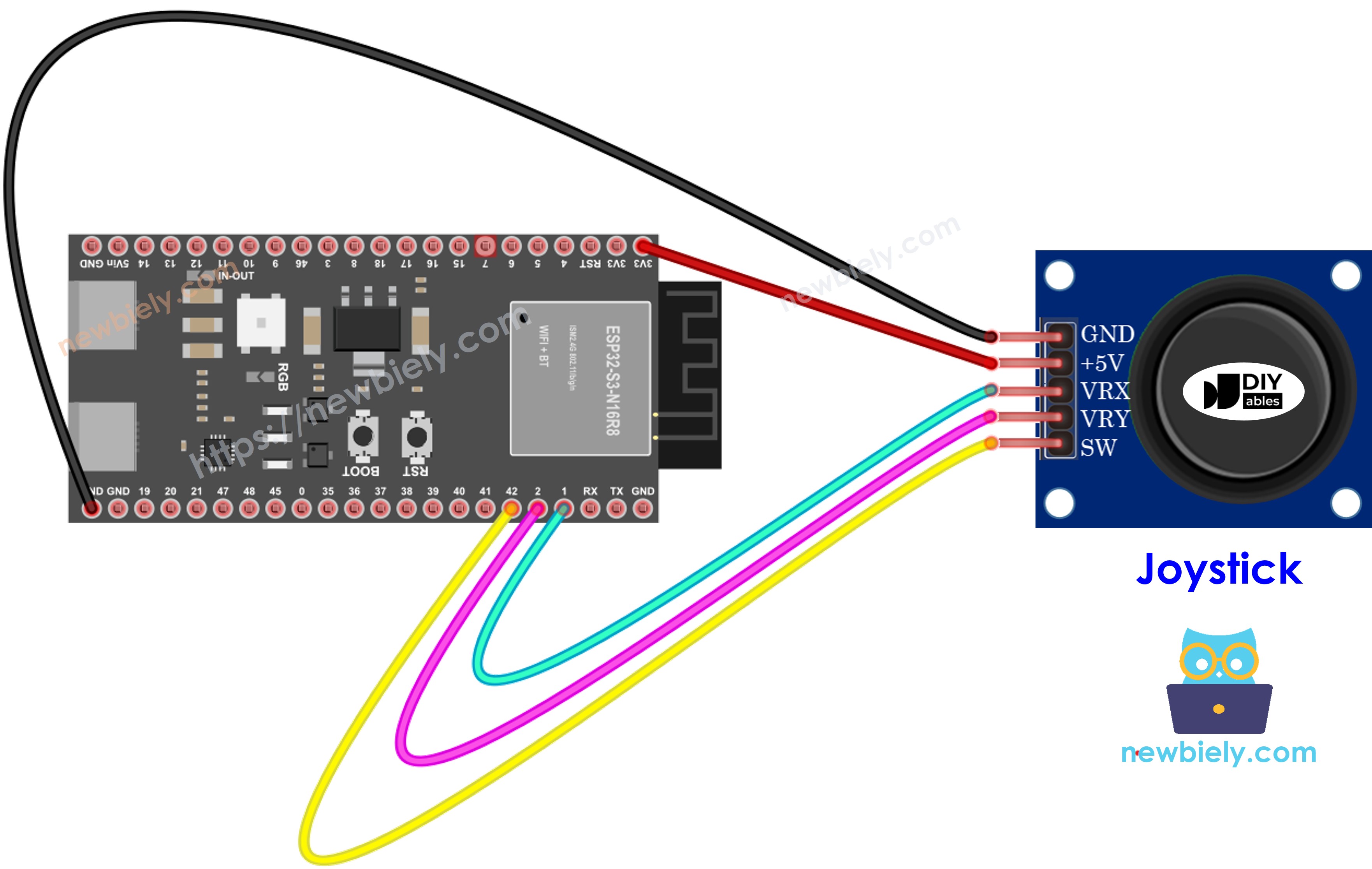 The wiring diagram between ESP32 S3 Joystick