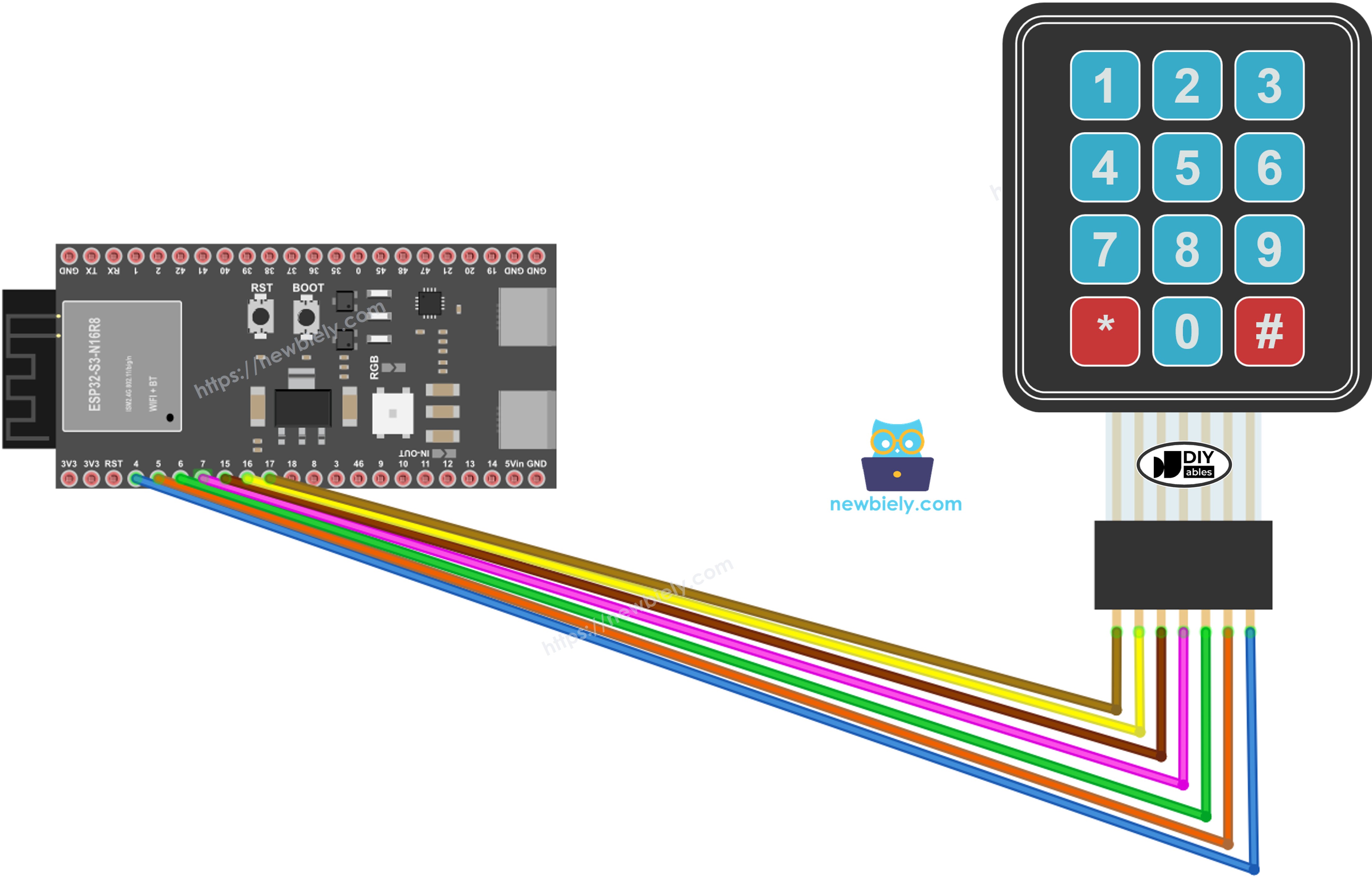 The wiring diagram between ESP32 S3 Keypad 3x4