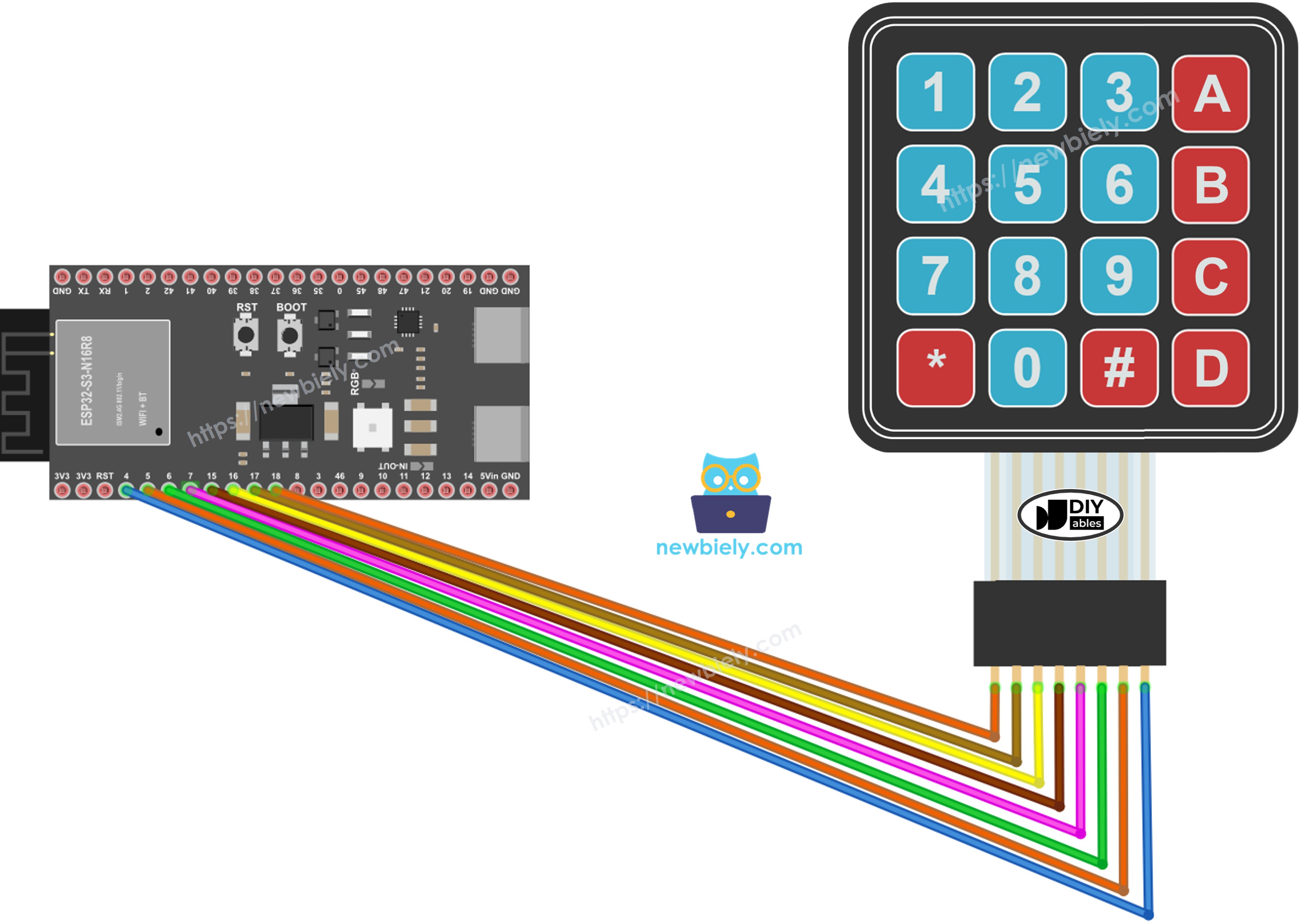 The wiring diagram between ESP32 S3 Keypad 4x4