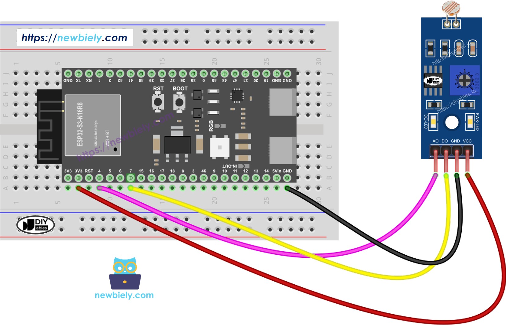 The wiring diagram between ESP32 S3 LDR Light Sensor Module