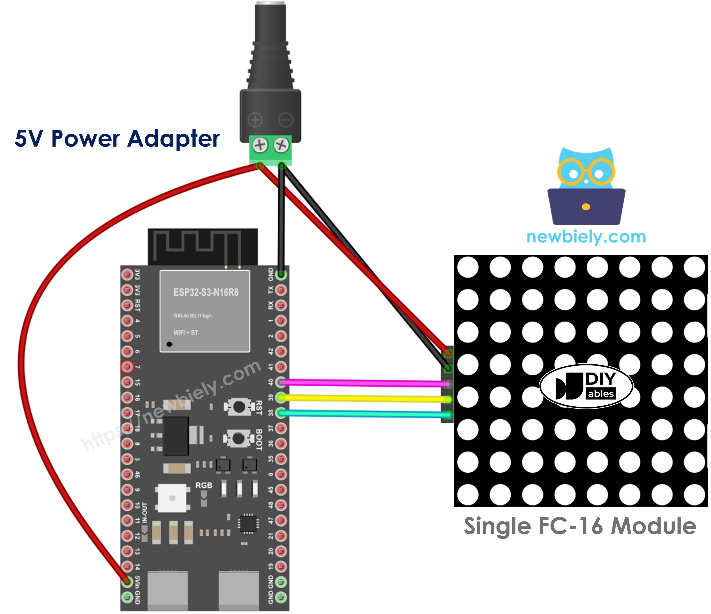The wiring diagram between ESP32 S3 8x8 LED matrix FC-16