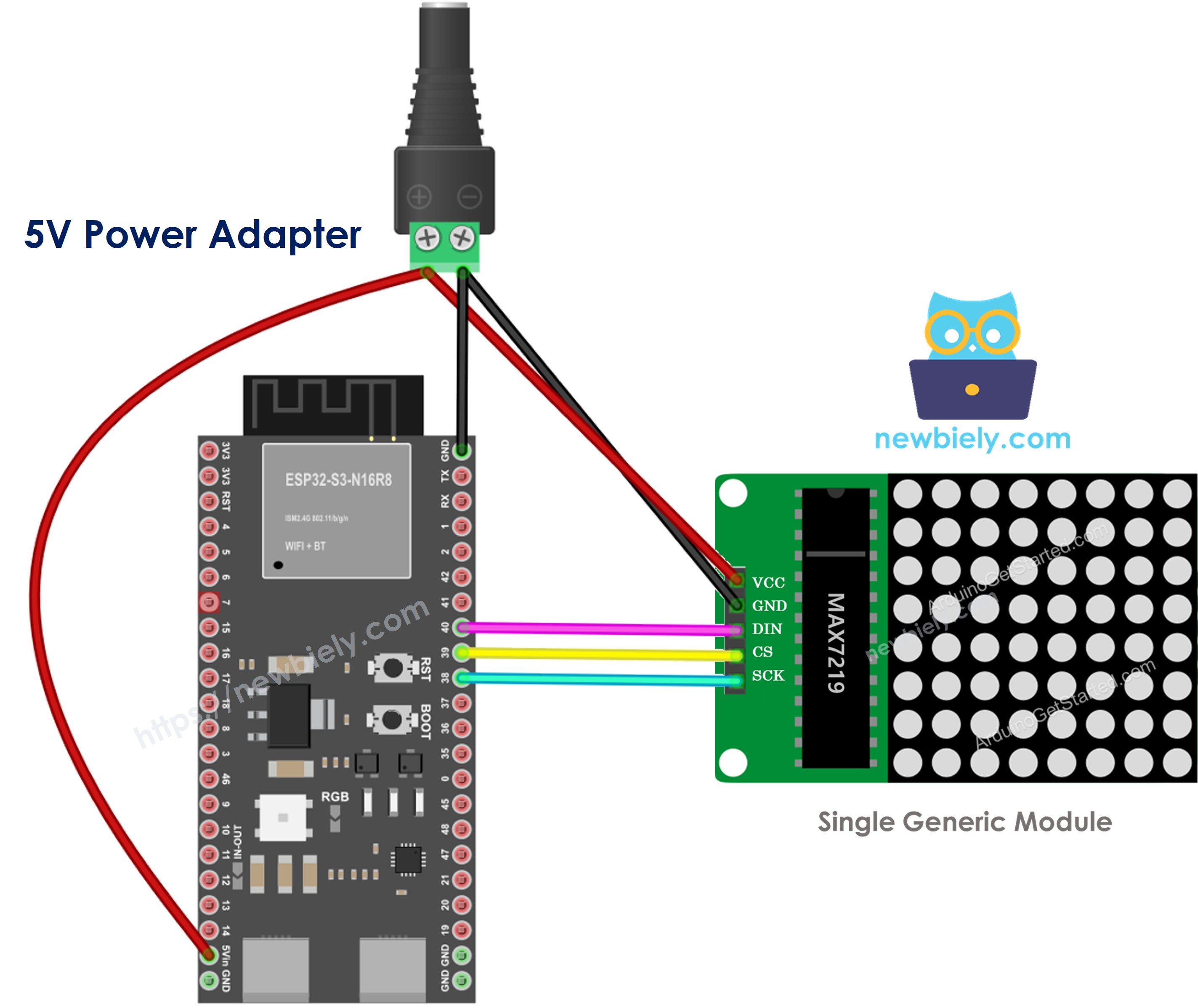 The wiring diagram between ESP32 S3 8x8 LED matrix generic