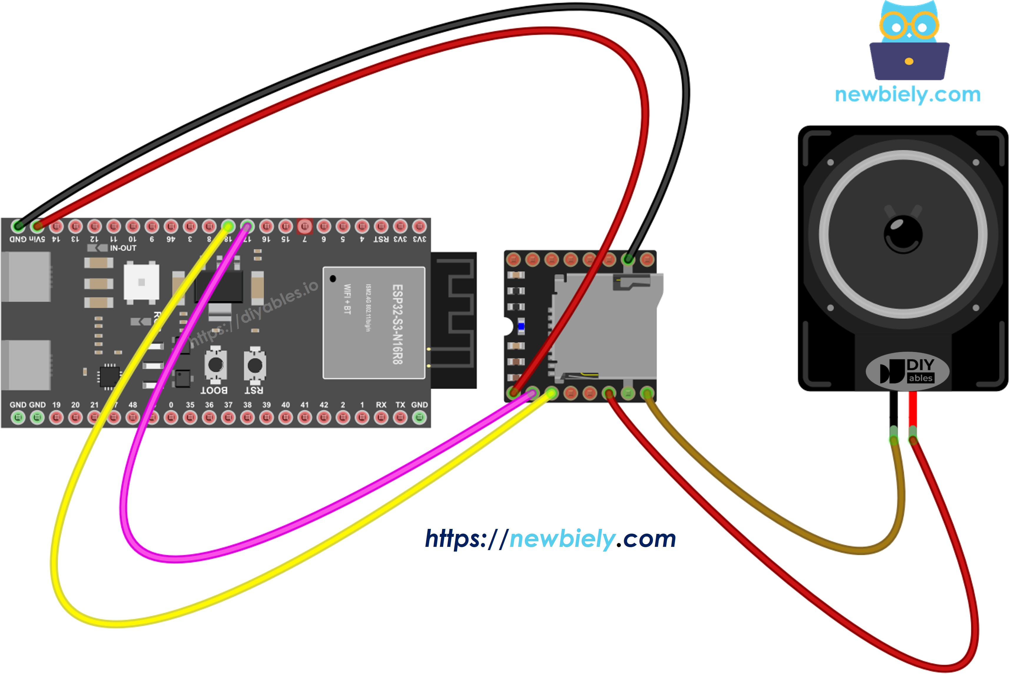 The wiring diagram between ESP32 S3 Mini Mp3 Player