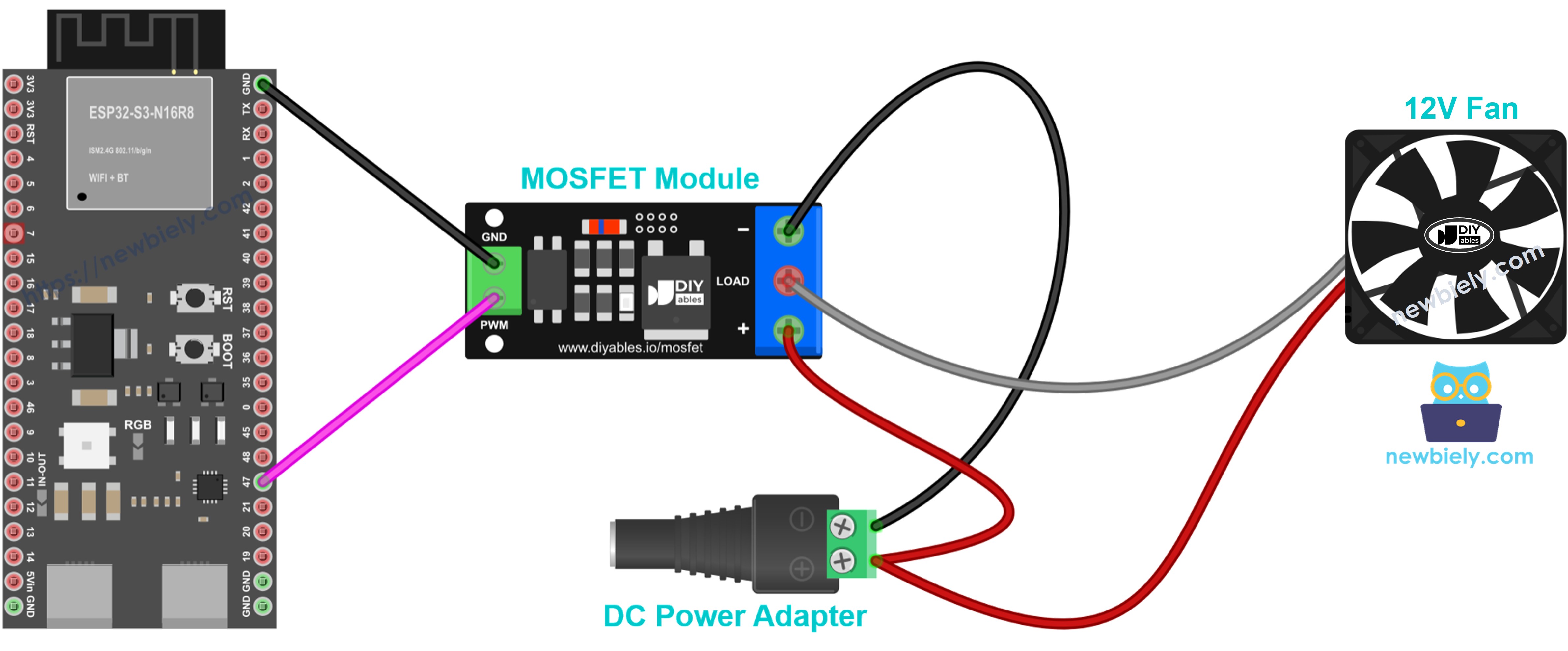 The wiring diagram between ESP32 S3 MOSFET module 12V fan