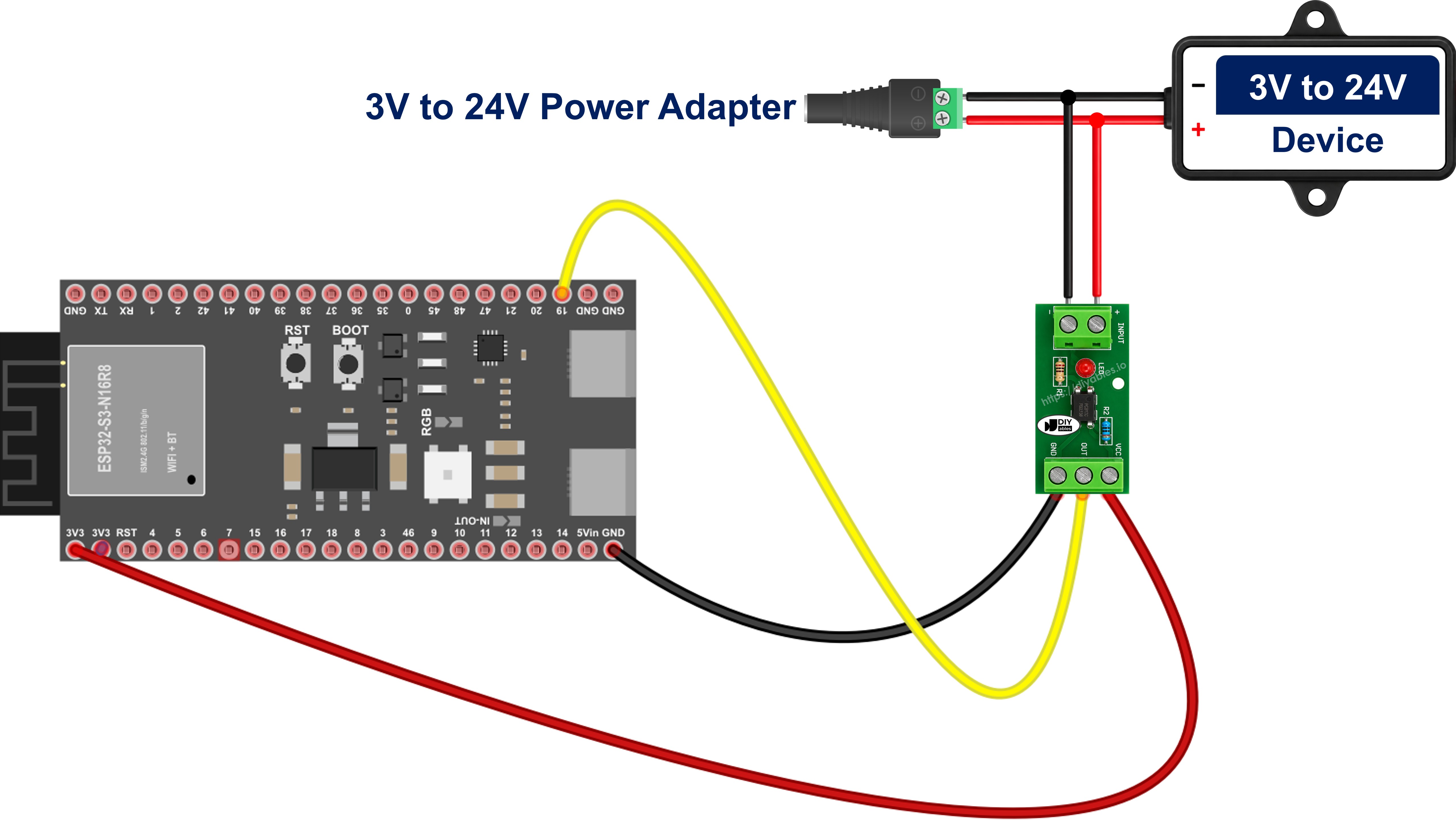 The wiring diagram between ESP32 S3 PC817 optocoupler isolation module