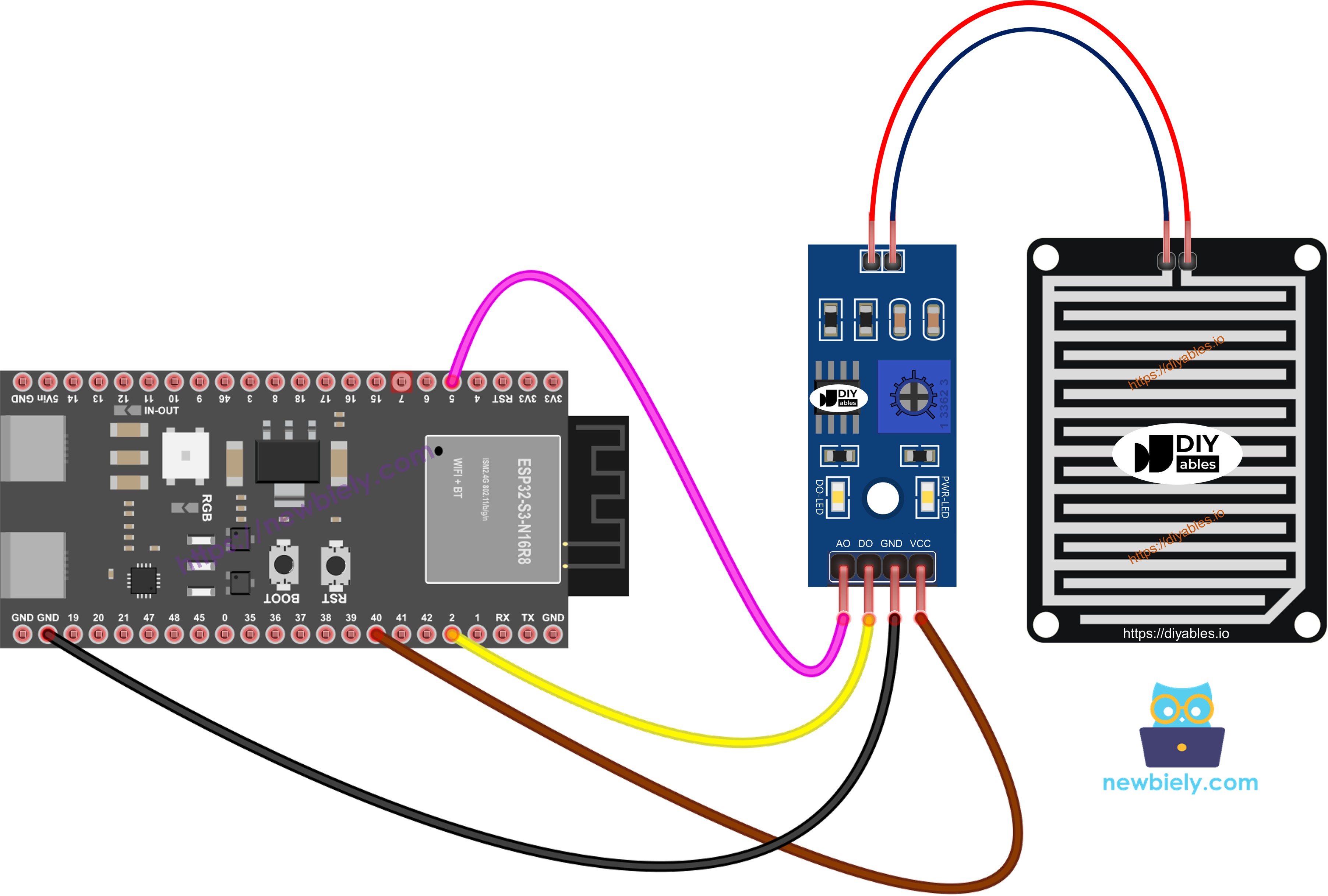 The wiring diagram between ESP32 S3 rain sensor