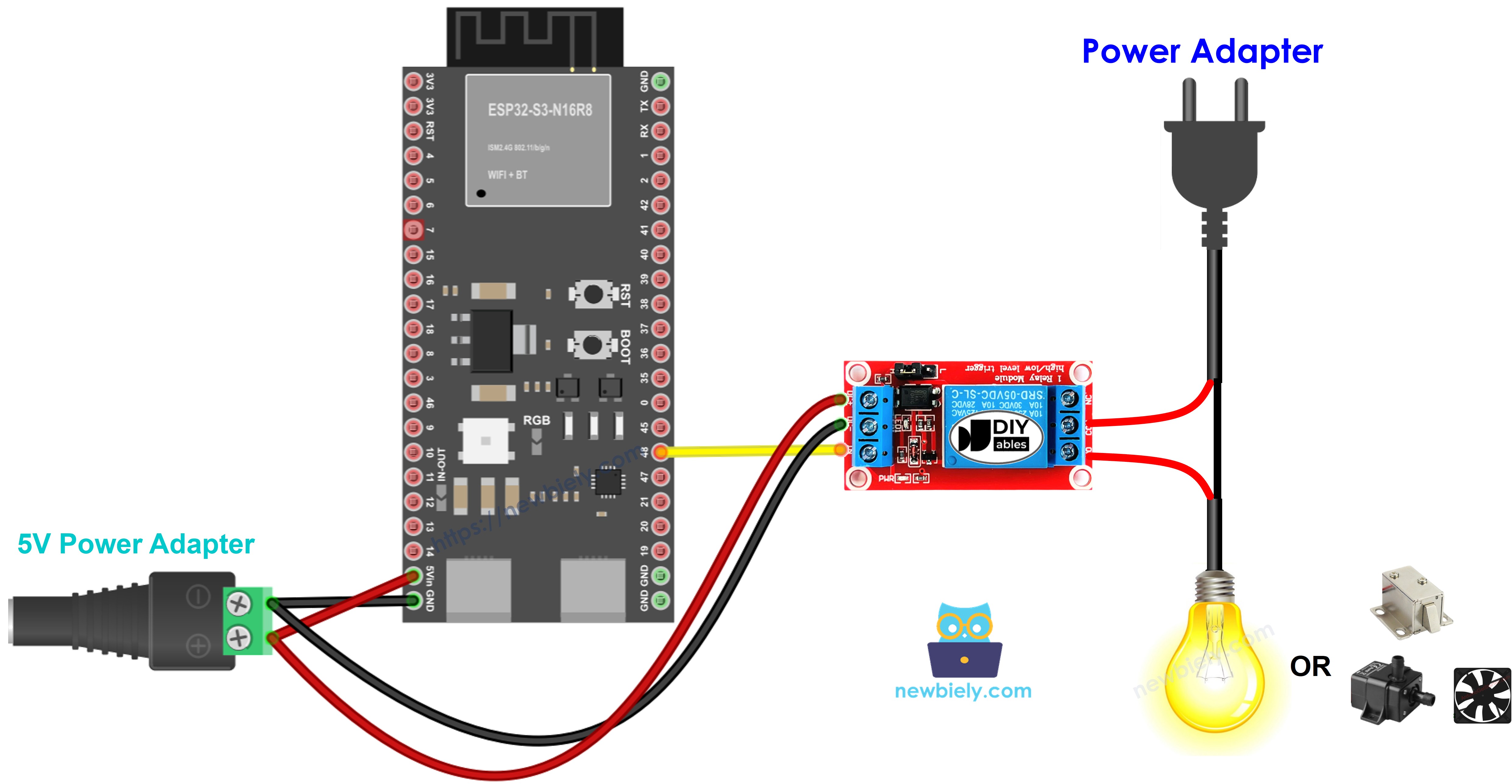 The wiring diagram between ESP32 S3 Relay