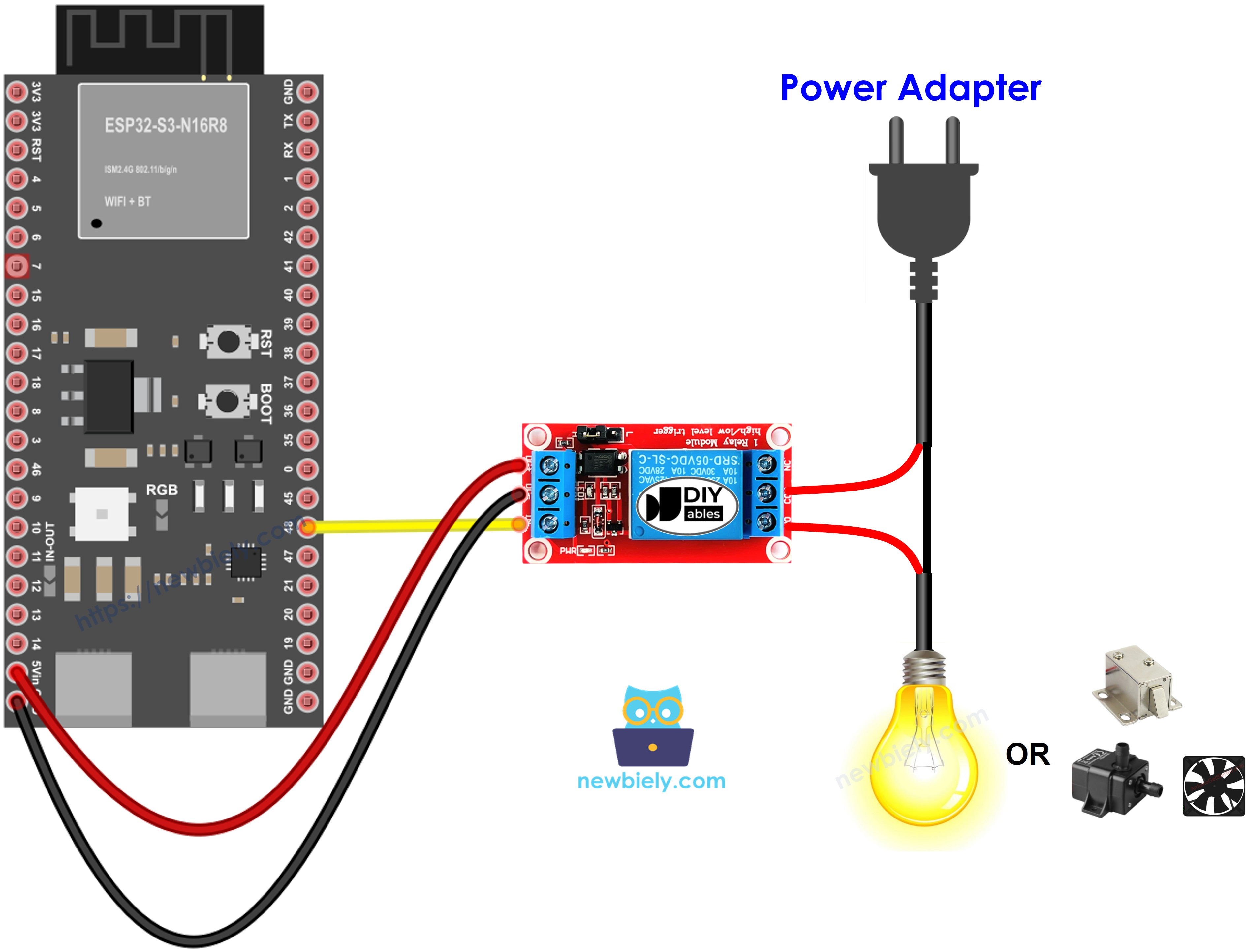 The wiring diagram between ESP32 S3 Relay