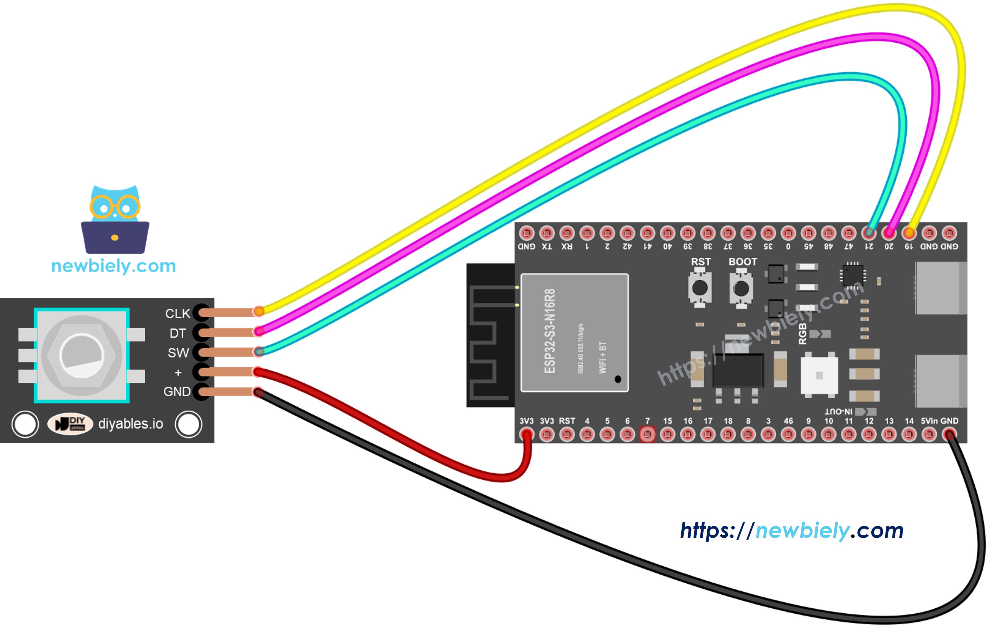The wiring diagram between ESP32 S3 rotary encoder