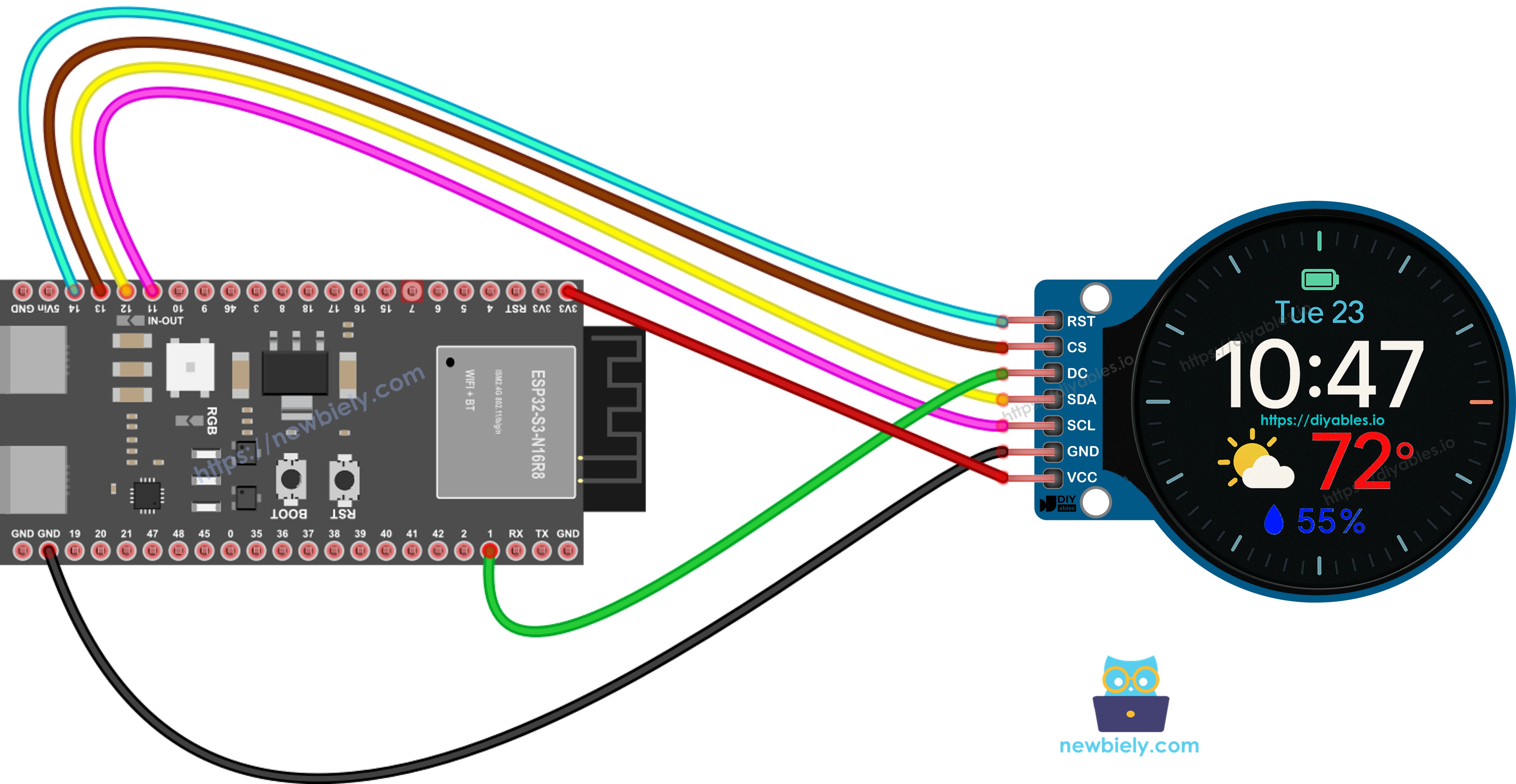 The wiring diagram between ESP32 S3 1.28 Inch Round Circular TFT LCD Display Screen