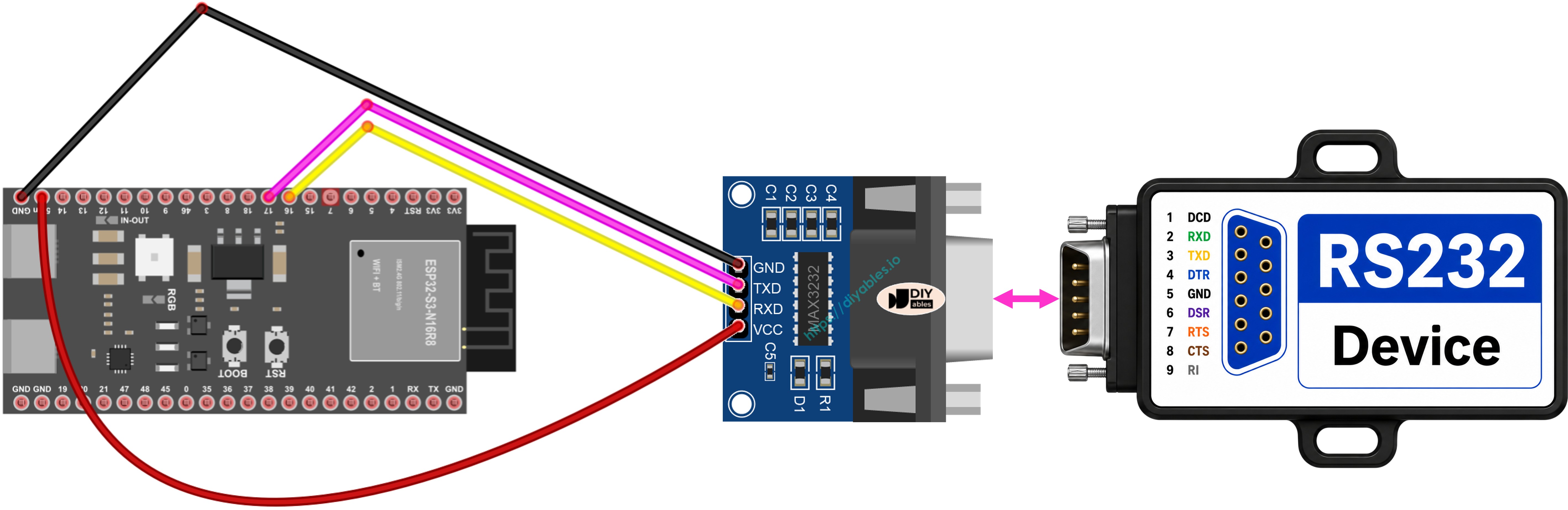 The wiring diagram between ESP32 S3 TTL to RS232
