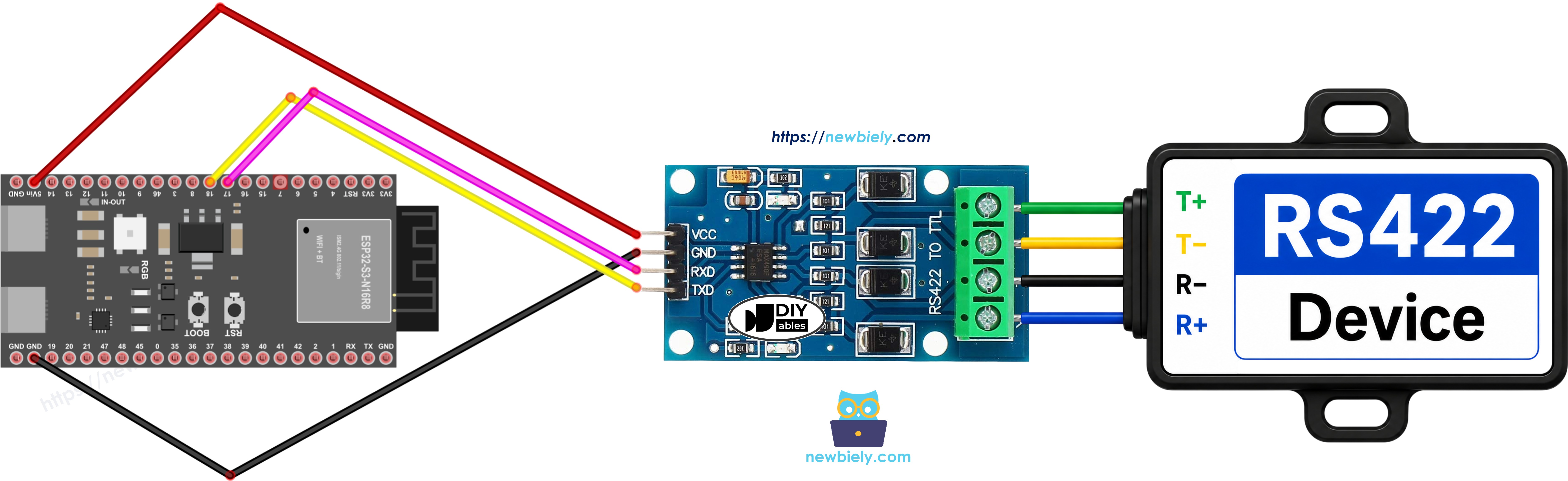 The wiring diagram between ESP32 S3 TTL to RS422