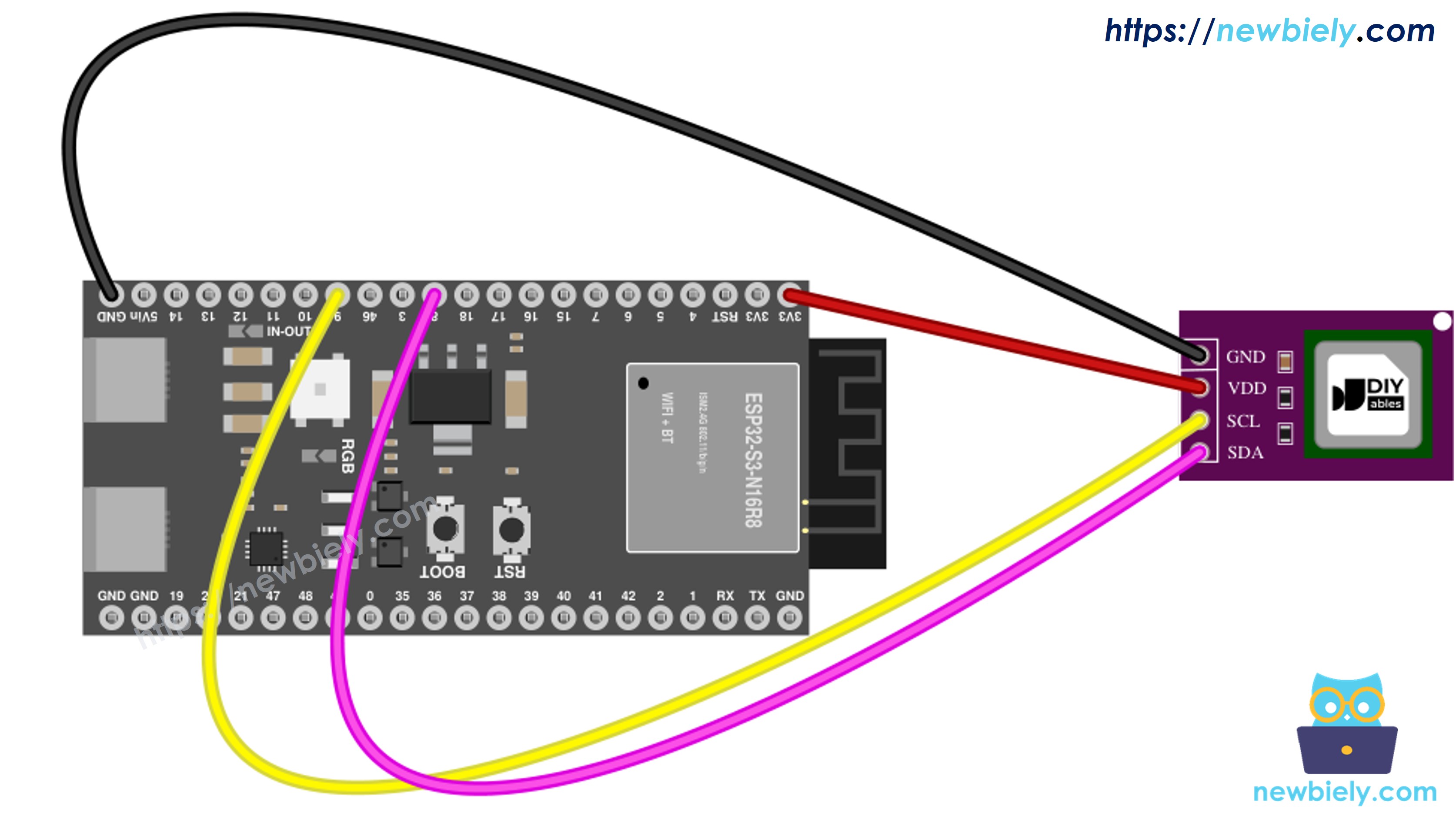 The wiring diagram between ESP32 S3 SCD40 CO2 sensor