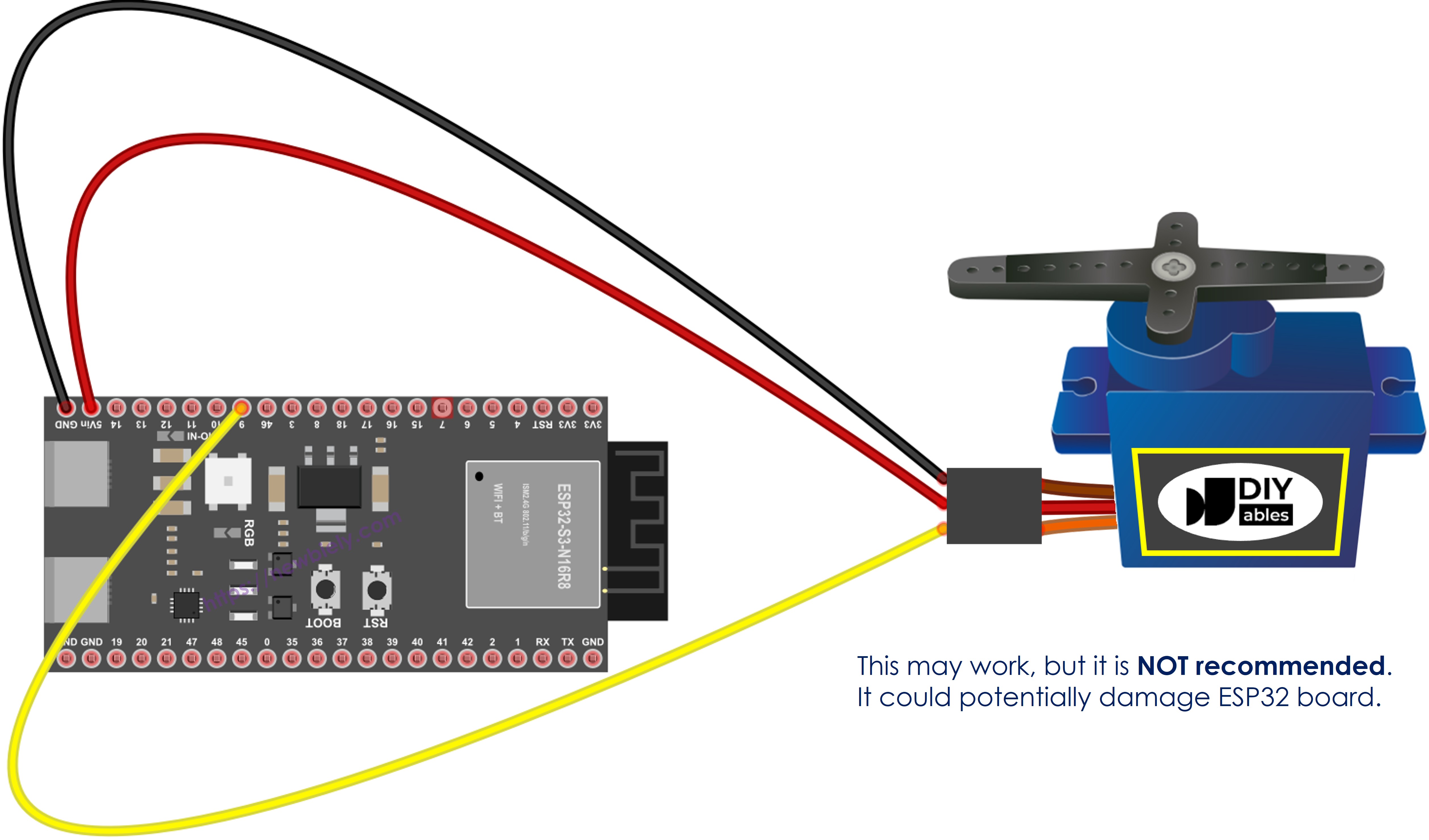 The wiring diagram between ESP32 S3 Servo Motor