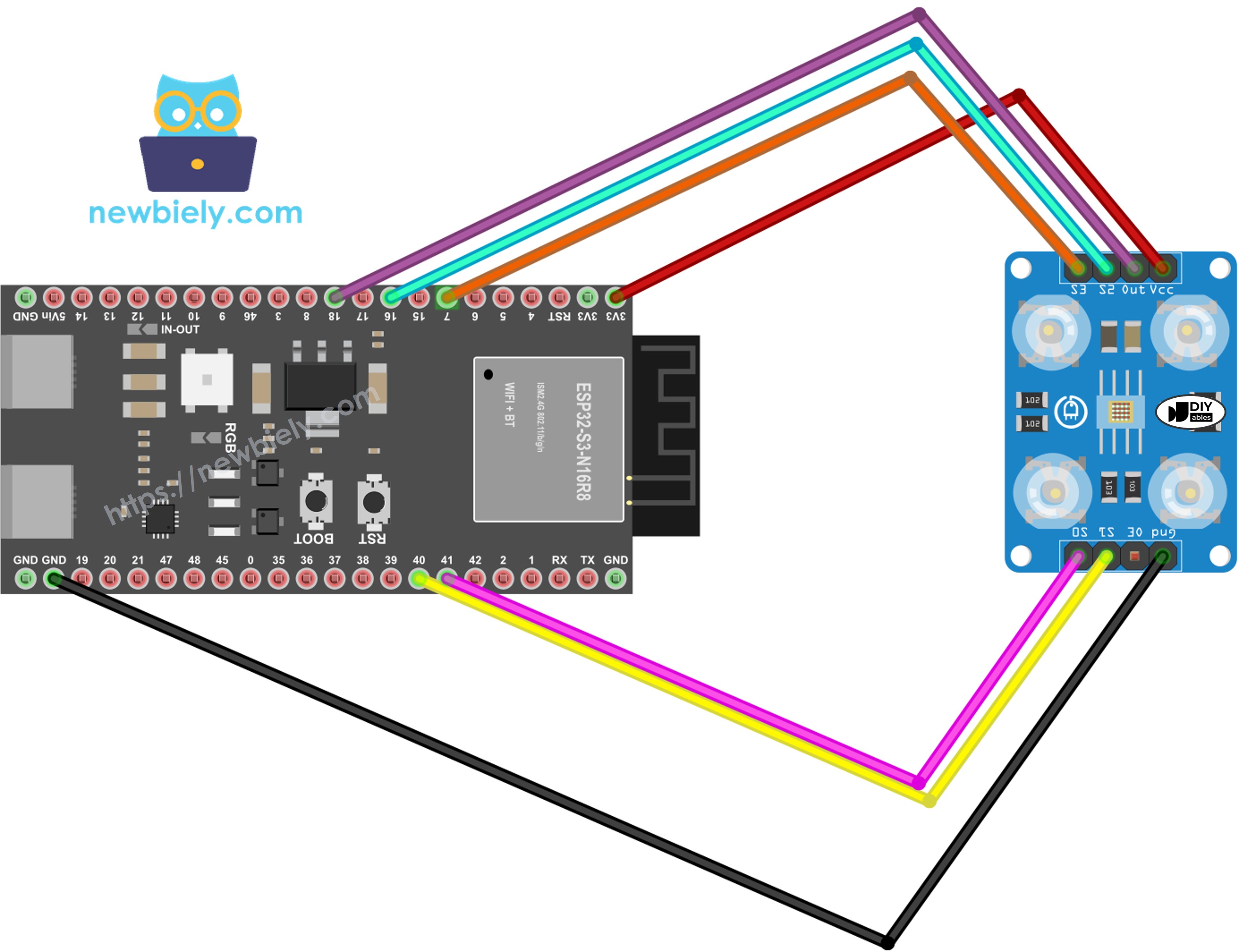 The wiring diagram between ESP32 S3 and TCS3200 color sensor