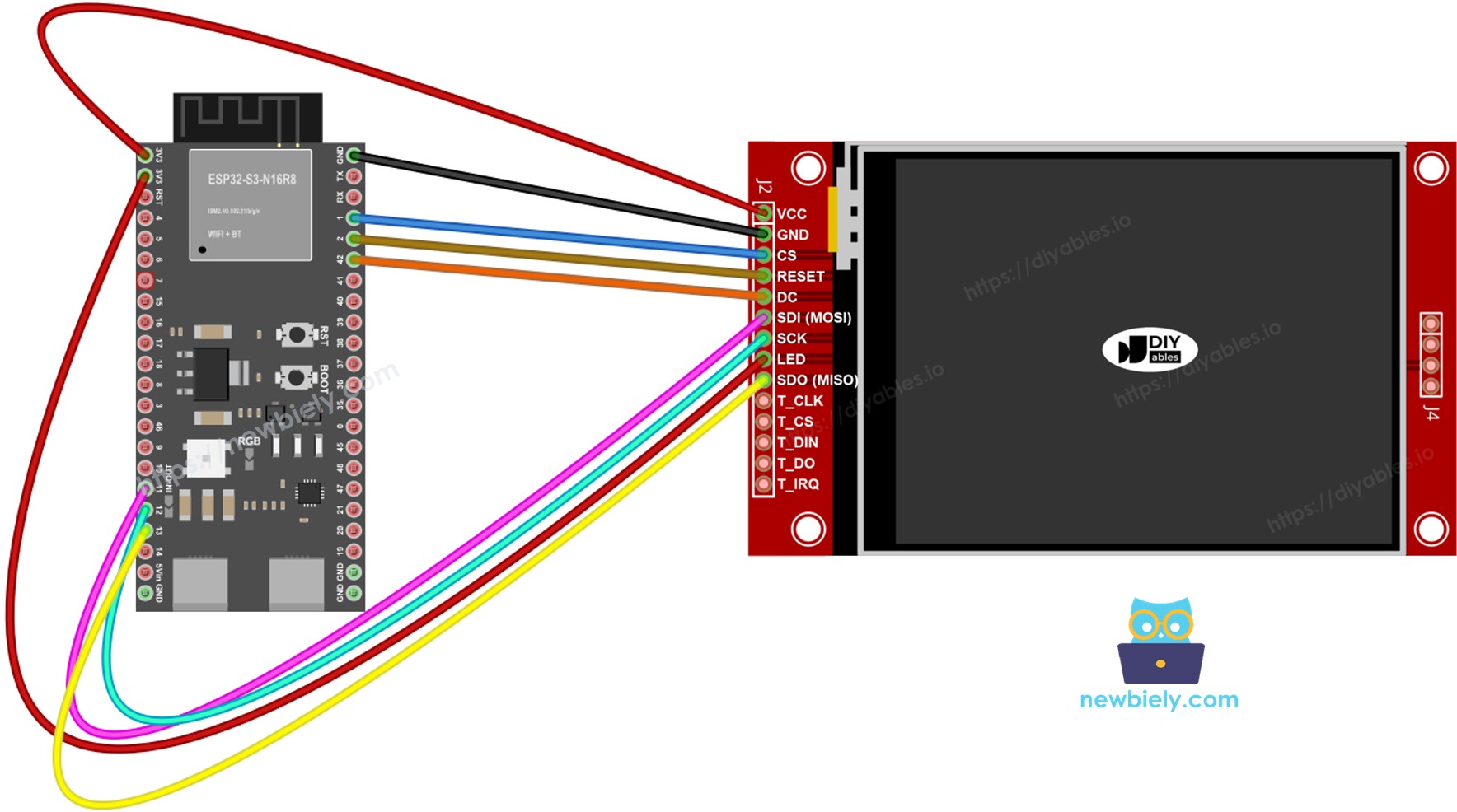 The wiring diagram between ESP32 S3 TFT SPI Display without touch