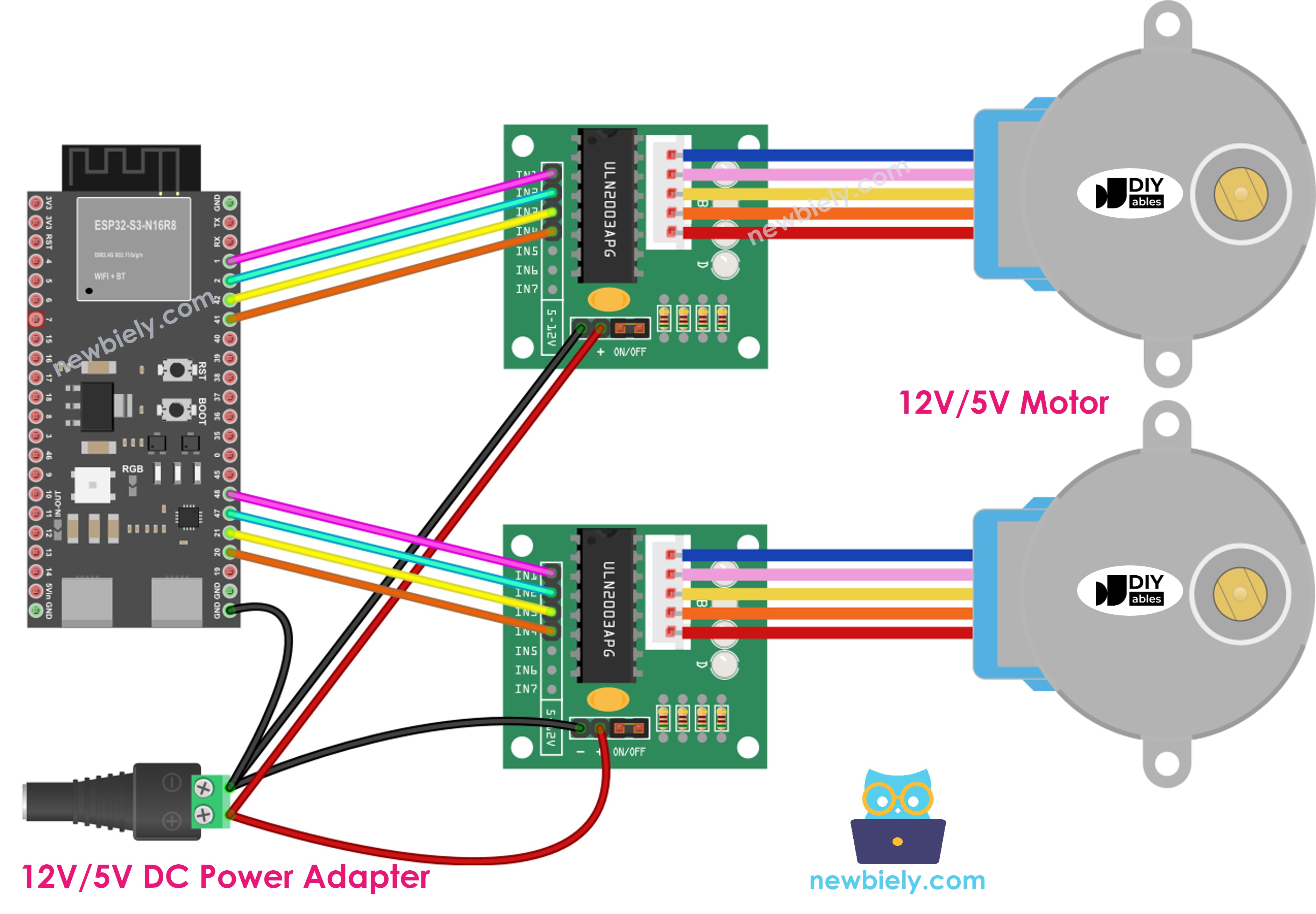 The wiring diagram between ESP32 S3 two stepper motor ULN2003 driver