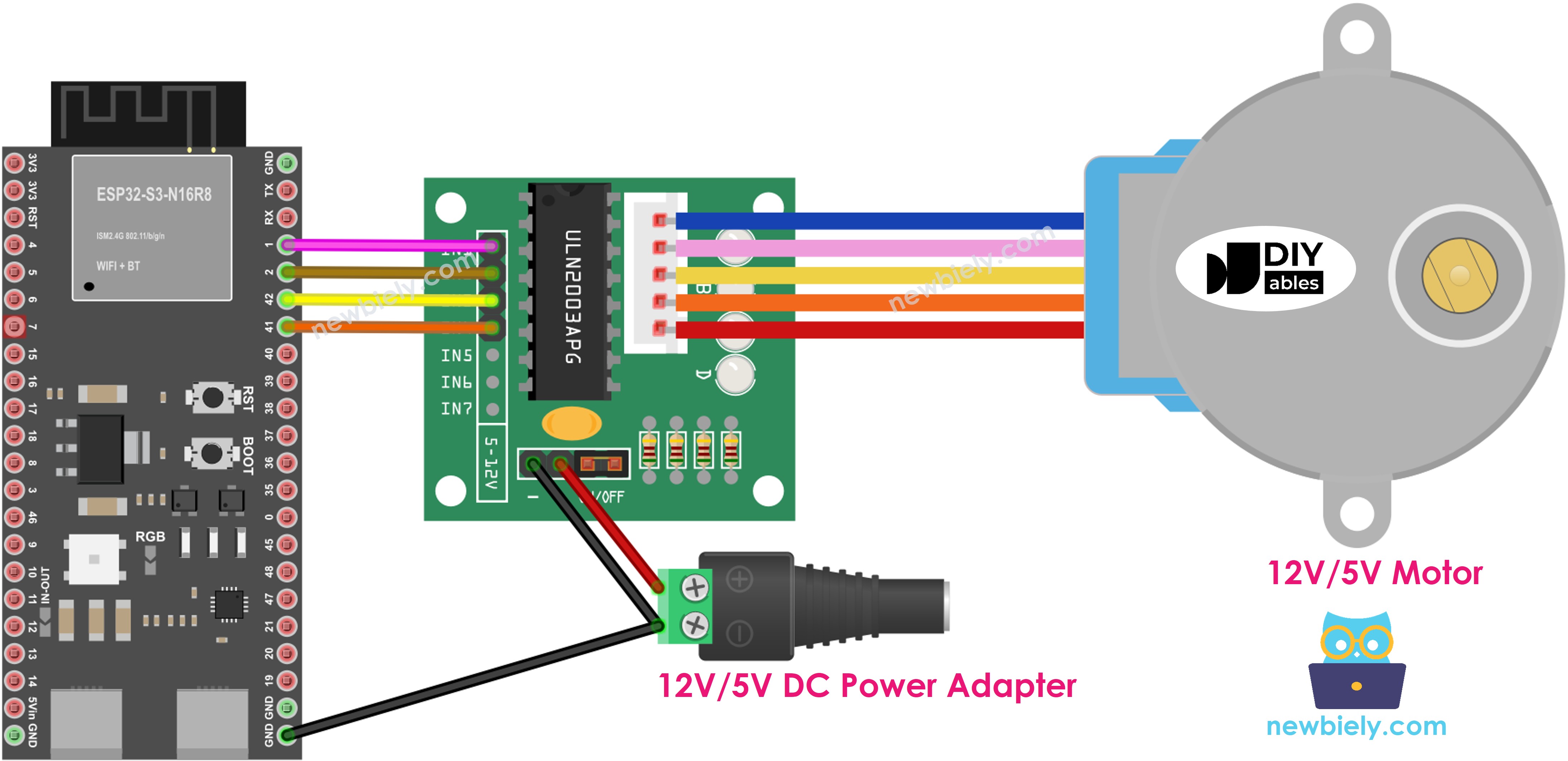 The wiring diagram between ESP32 S3 stepper motor ULN2003 driver