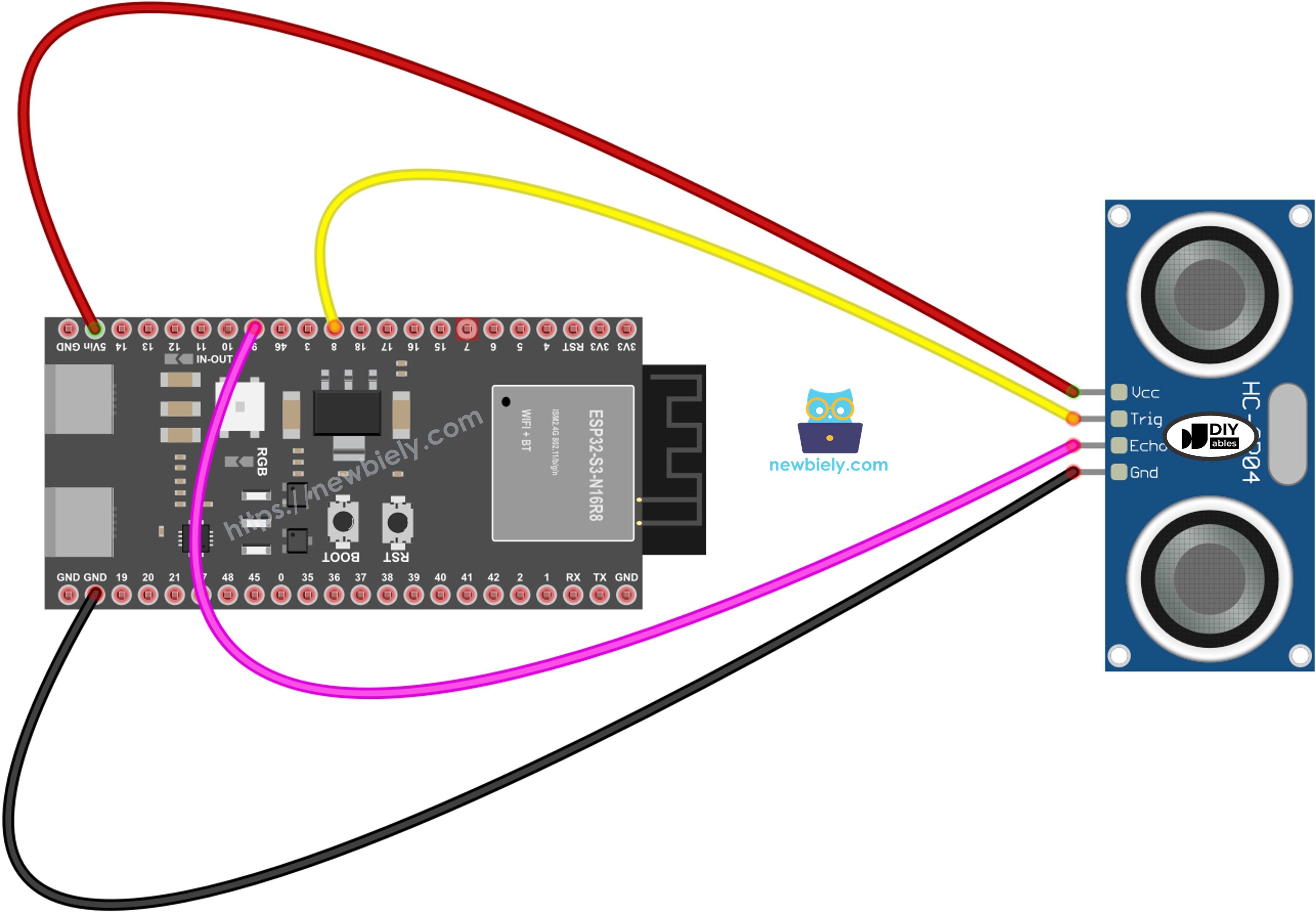 The wiring diagram between ESP32 S3 ultrasonic sensor
