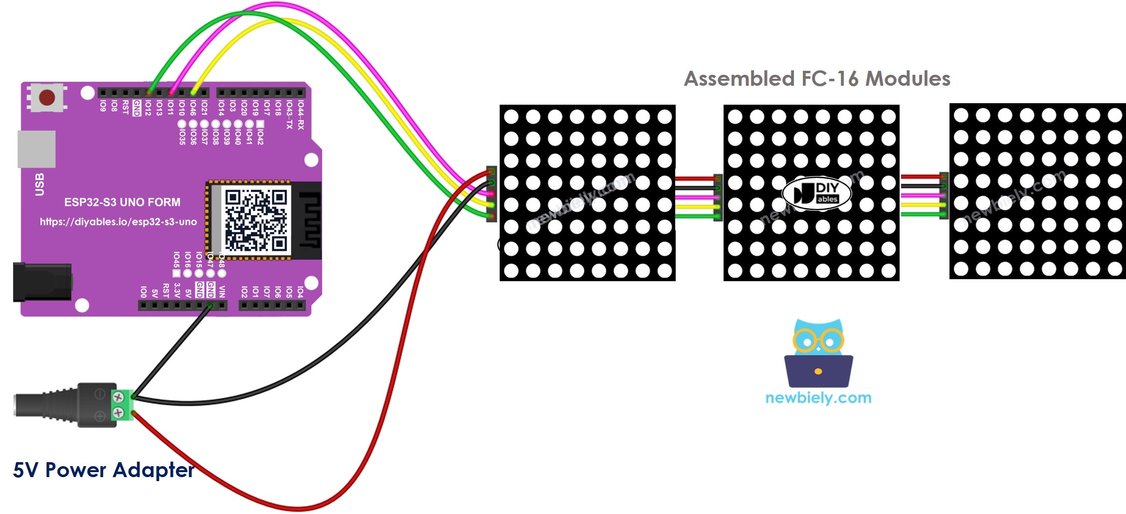 ESP32 S3 Uno 32x8 LED matrix wiring FC-16 diagram