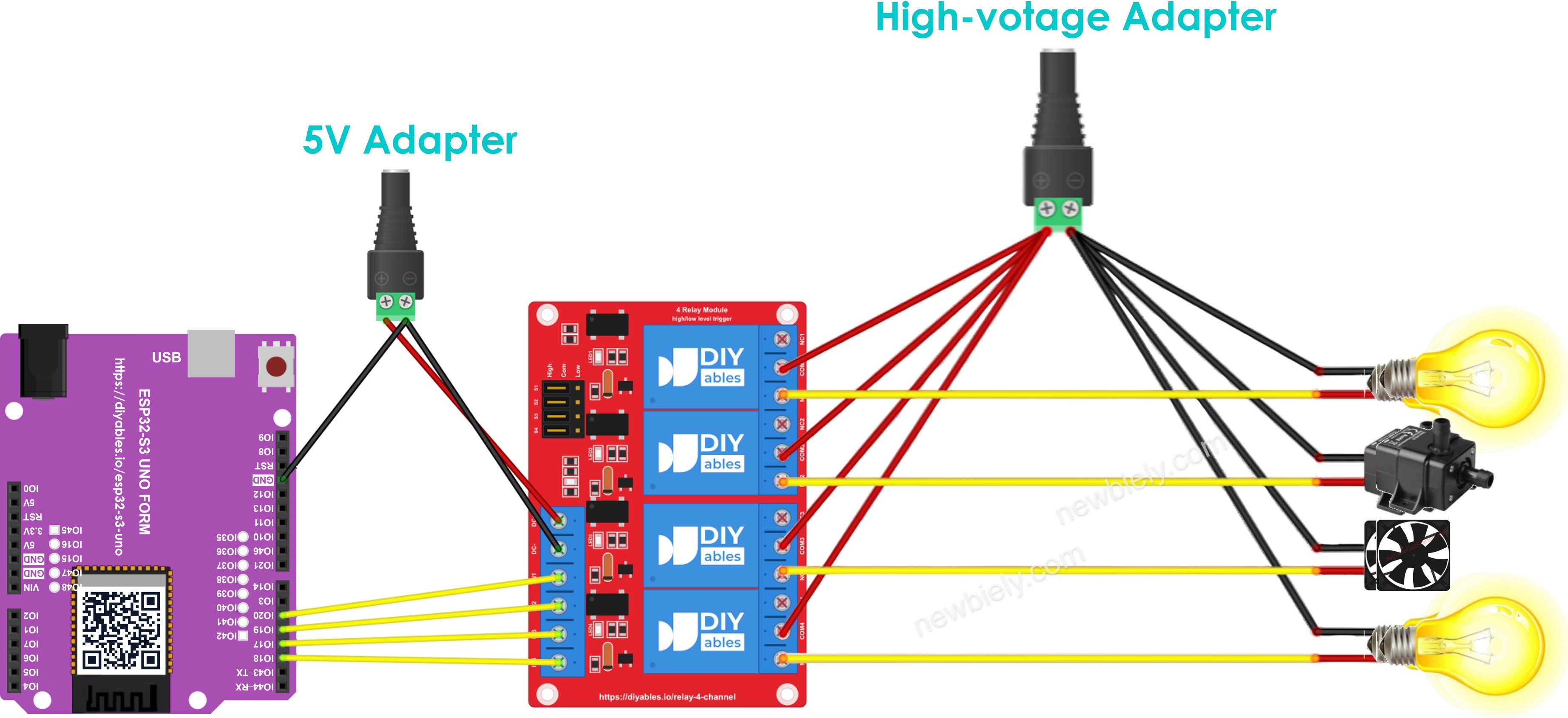 The wiring diagram between ESP32 S3 Uno 4-channel relay module