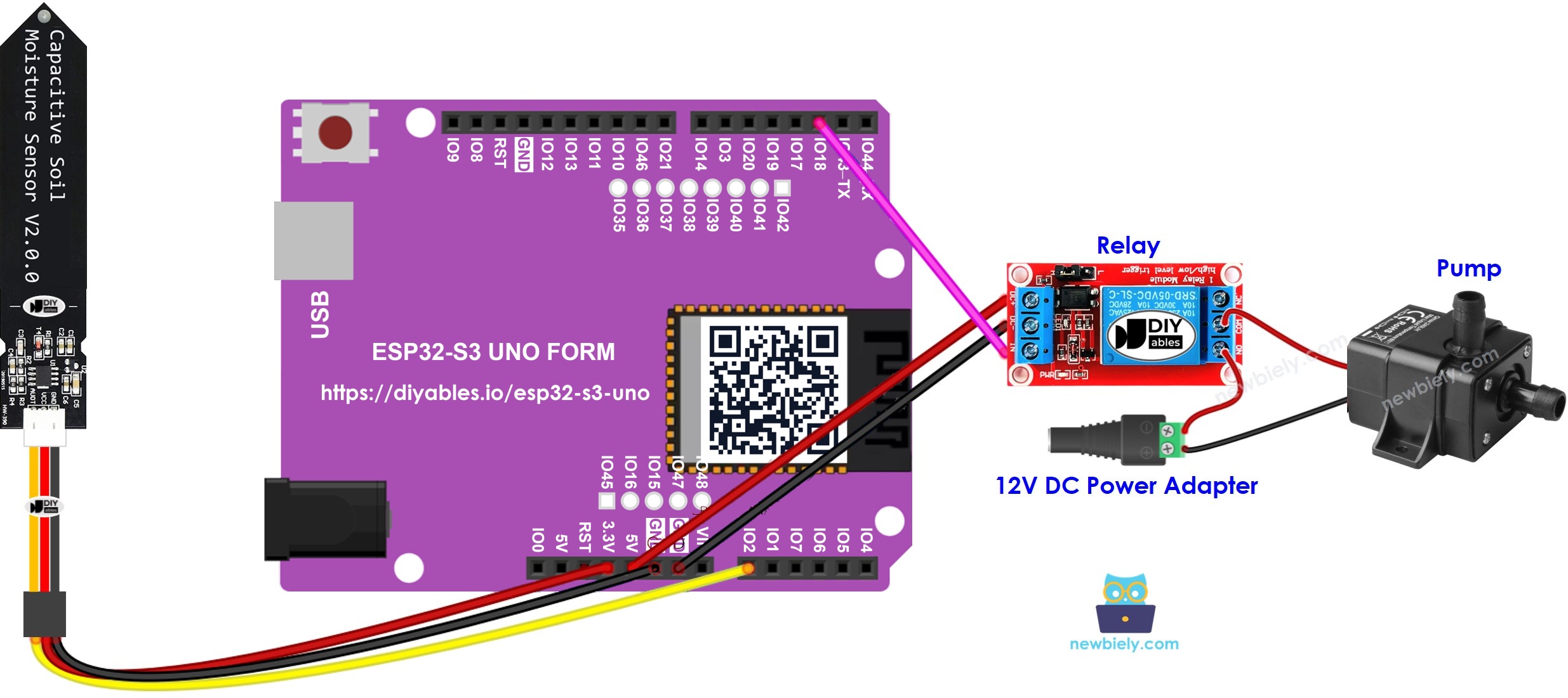 The wiring diagram between ESP32 S3 Uno soil moisture sensor Pump