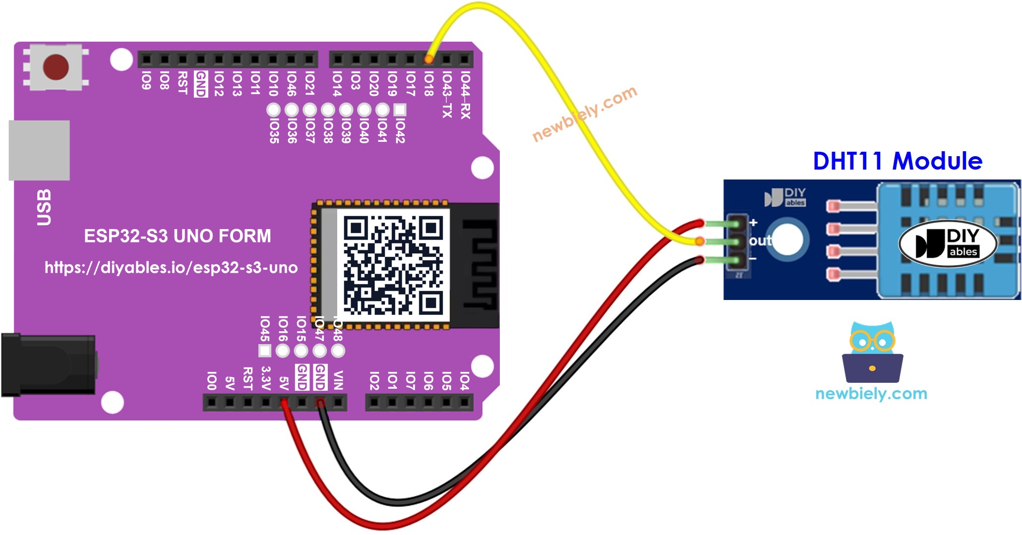 The wiring diagram between ESP32 S3 Uno DHT11 Temperature and humidity Module