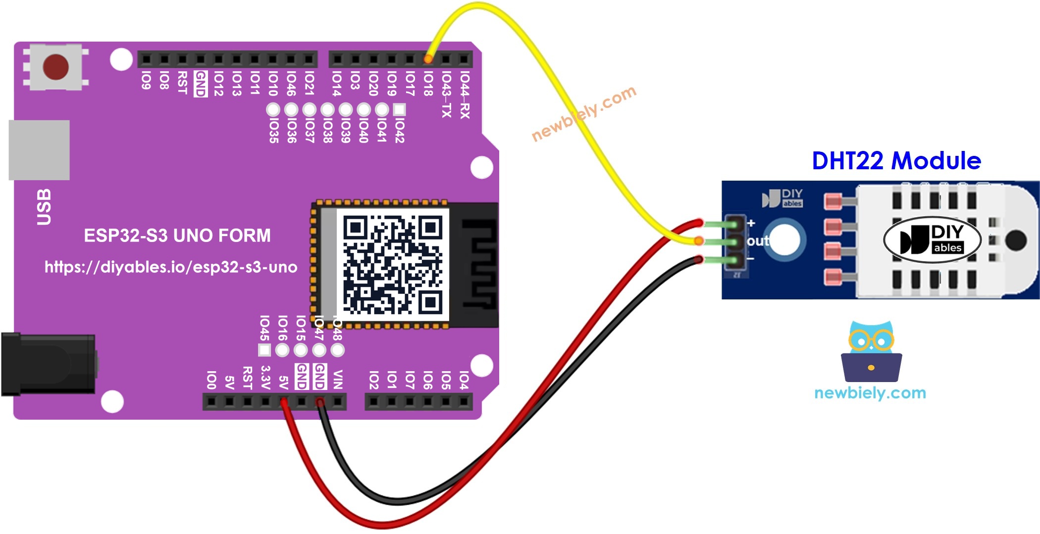 The wiring diagram between ESP32 S3 Uno DHT22 Temperature and humidity Module