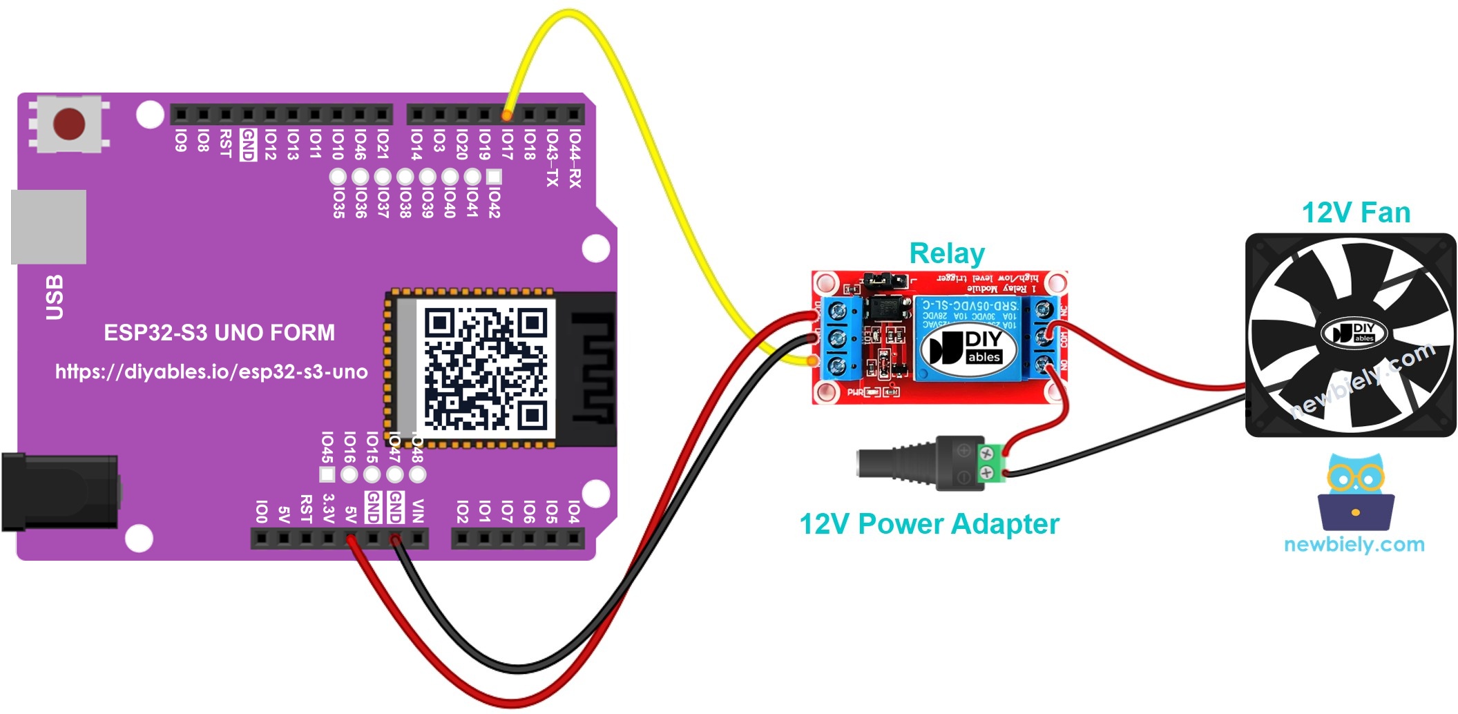 The wiring diagram between ESP32 S3 Uno Fan