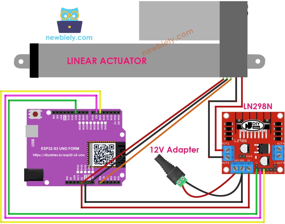 The wiring diagram between ESP32 S3 Uno Linear Actuator L298N Driver