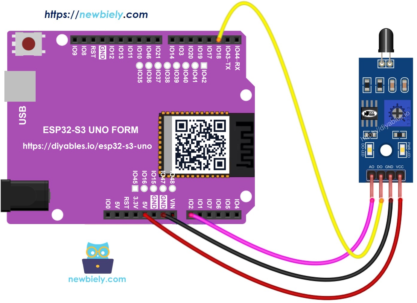 The wiring diagram between ESP32 S3 Uno Flame Sensor