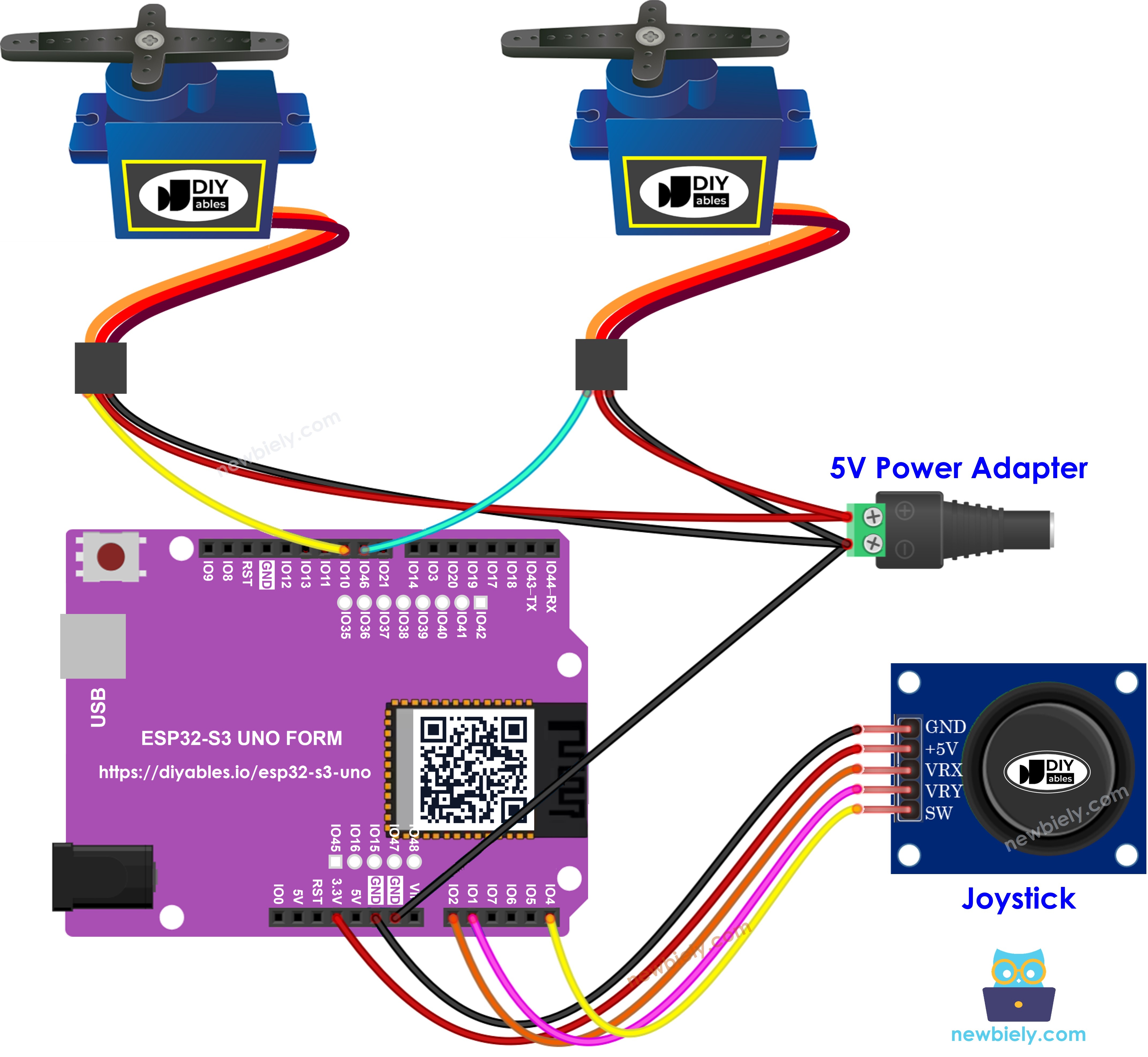 The wiring diagram between ESP32 S3 Uno Joystick Servo Motor