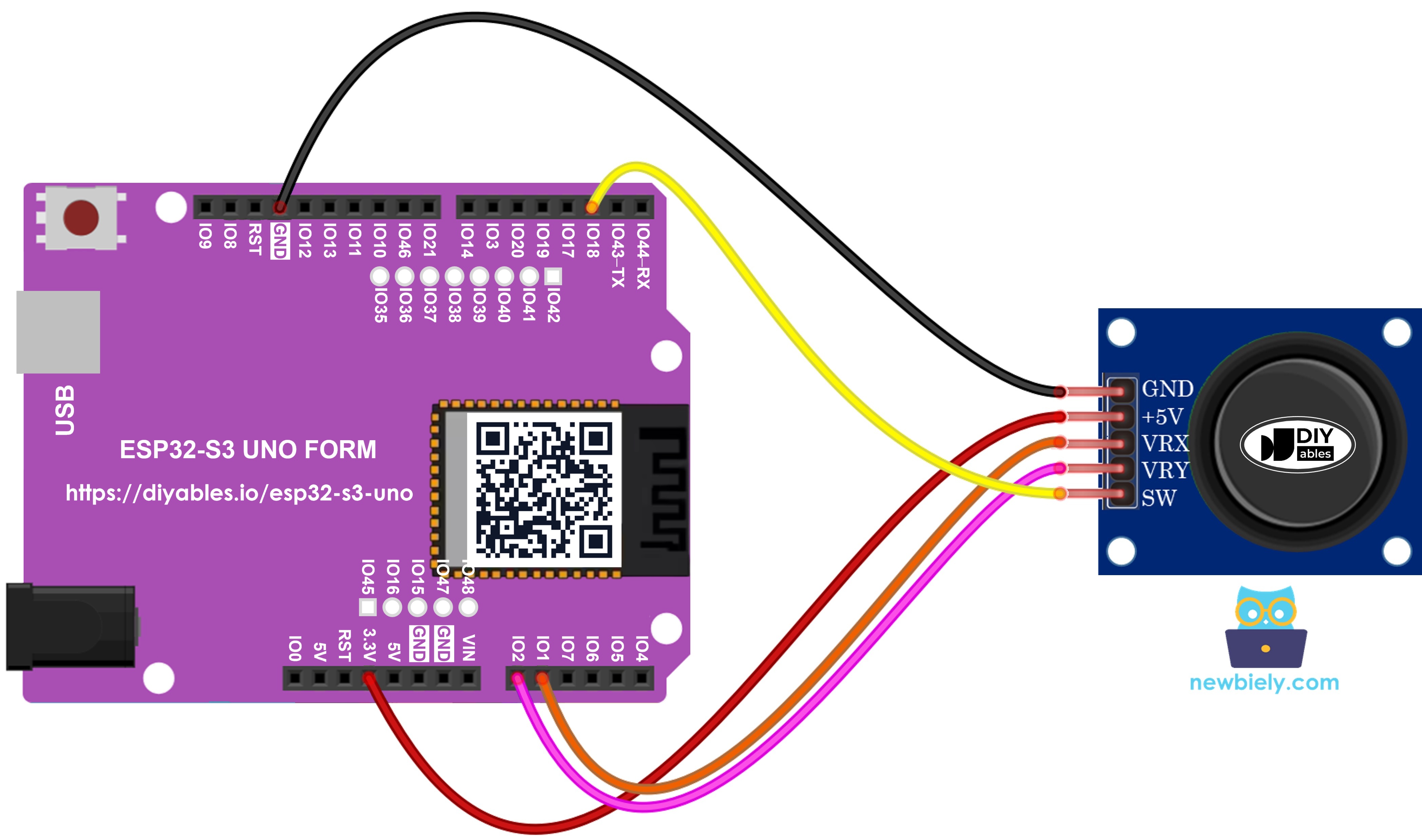 The wiring diagram between ESP32 S3 Uno Joystick