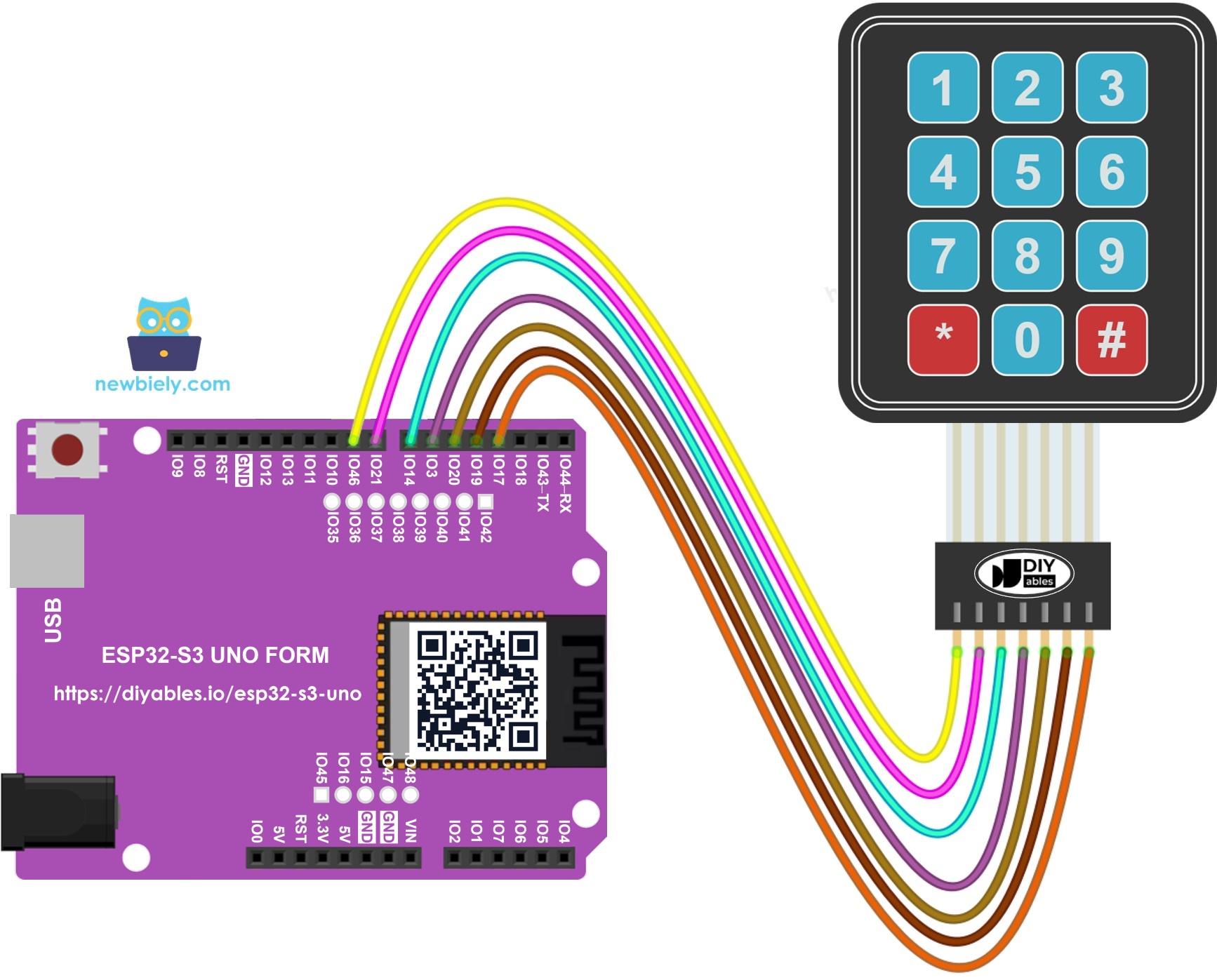 The wiring diagram between ESP32 S3 Uno Keypad 3x4