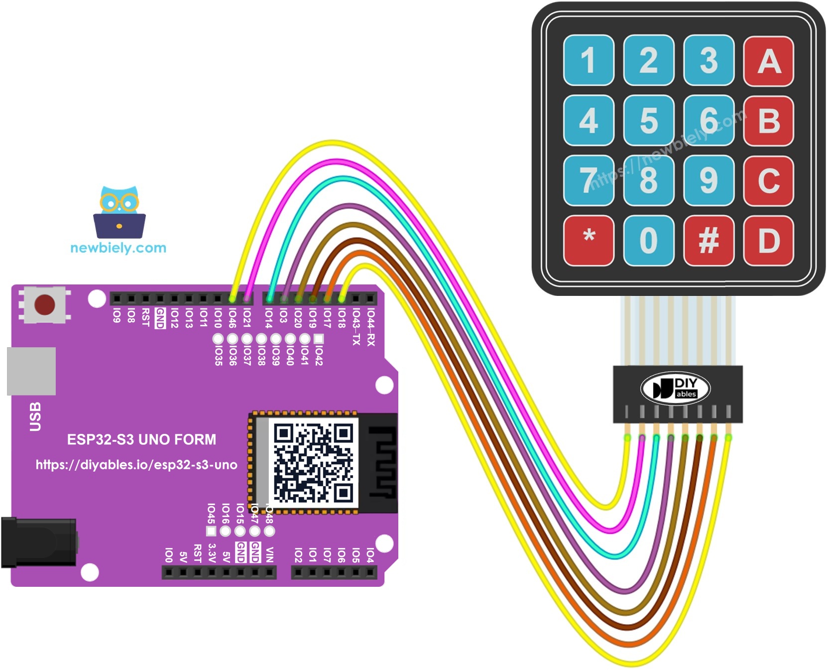 The wiring diagram between ESP32 S3 Uno Keypad 4x4