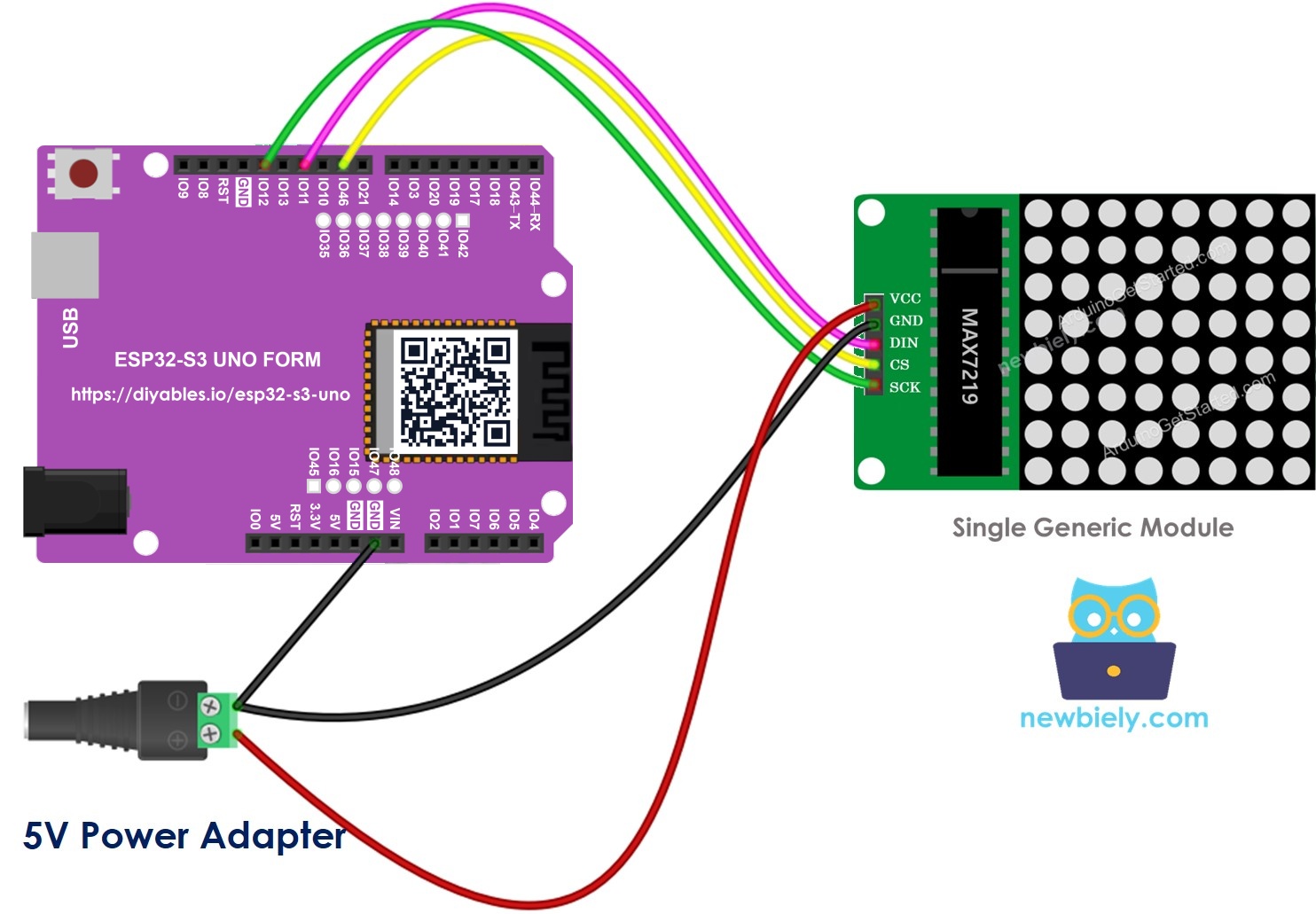 The wiring diagram between ESP32 S3 Uno 8x8 LED matrix generic